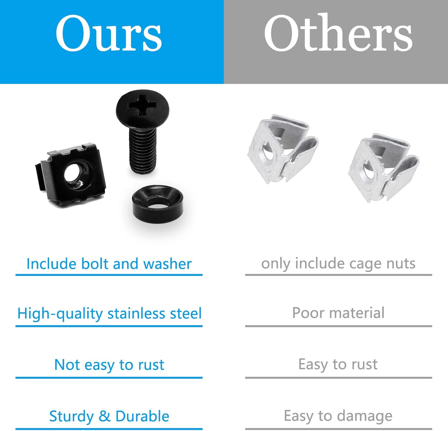 Biaungdo 30 Pcs M5 x 16mm Rack Screws and Cage Nuts, Computer Rack Mount Cage Screws & Nuts & Washers for Server Console Mounting, Rack Mount, Cabinets Black