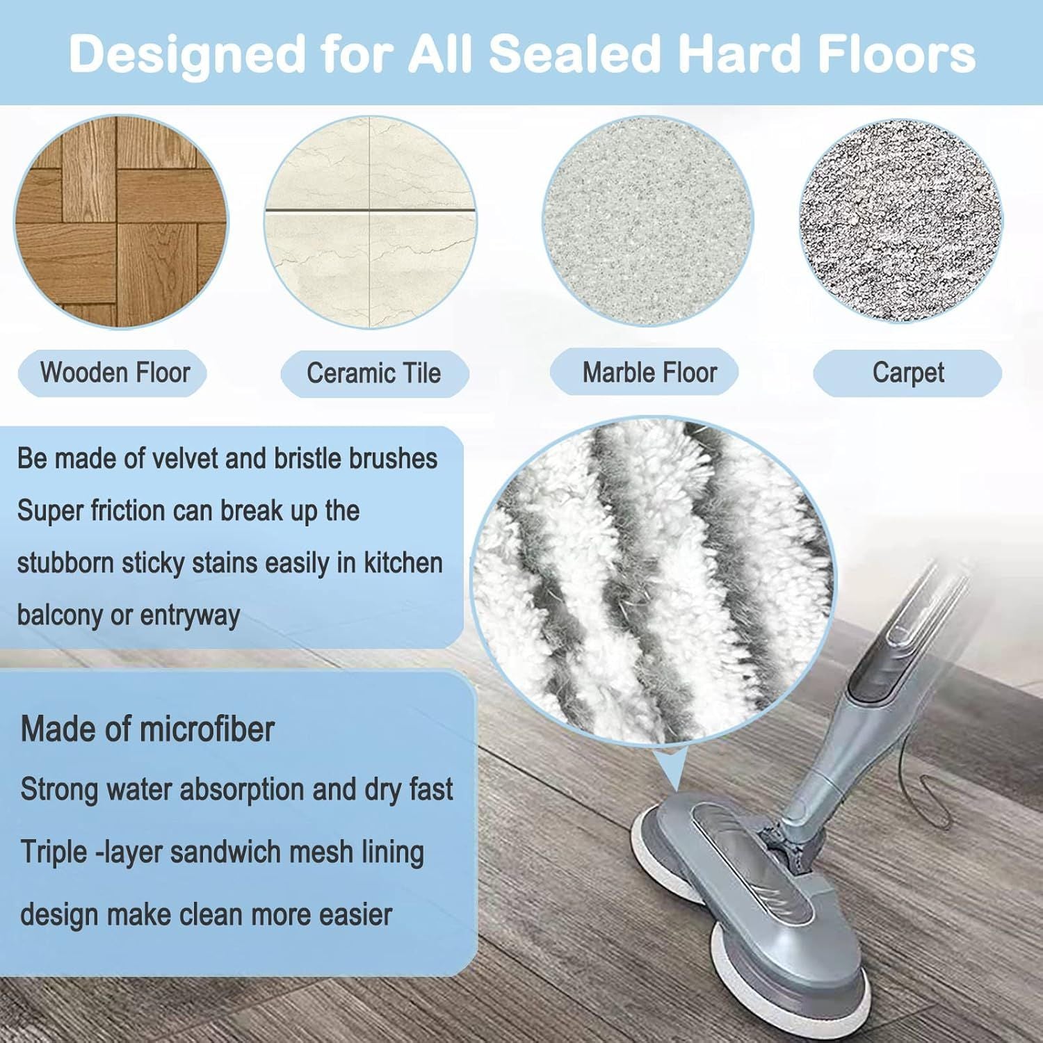 12 Pack Replacement Steam Mop Pads or Shark S8201 S7001 S8001 S7201 S7000AMZ S7000 S7005 S7020 S7001C Steam Mop, Steam & Scrub All-in-One Scrubbing and Sanitizing, Dirt Grip Scrub Washable Pad