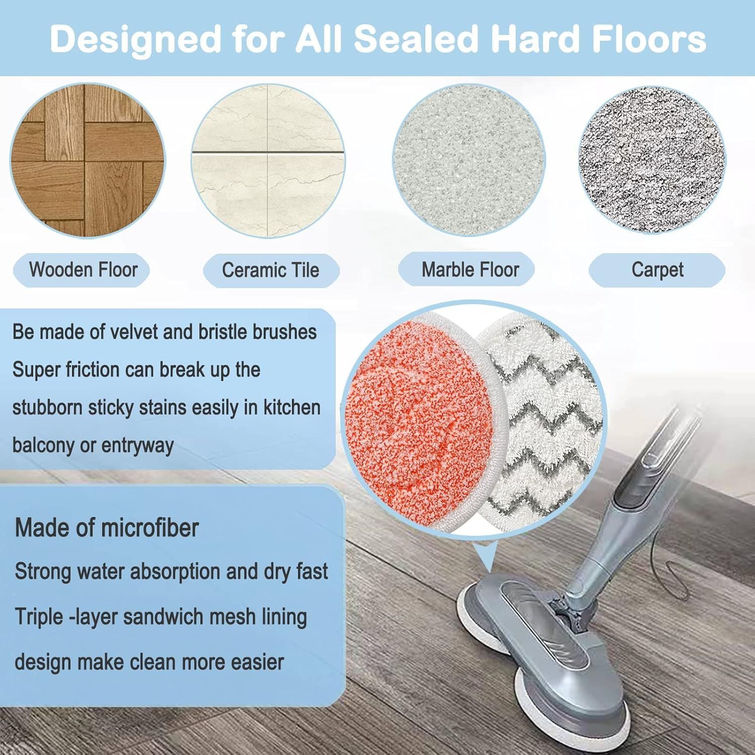 10 Pack Upgraded S7001 Pads Replacement Steam Mop Pads or Shark S7001 S8201 S7000 S7201 S8001 S7000AMZ, S7001TGT Series Steam Mop Pads,Steam&Scrub All-in-One Scrubbing Mop Pads,Part Model#:XKITP7000