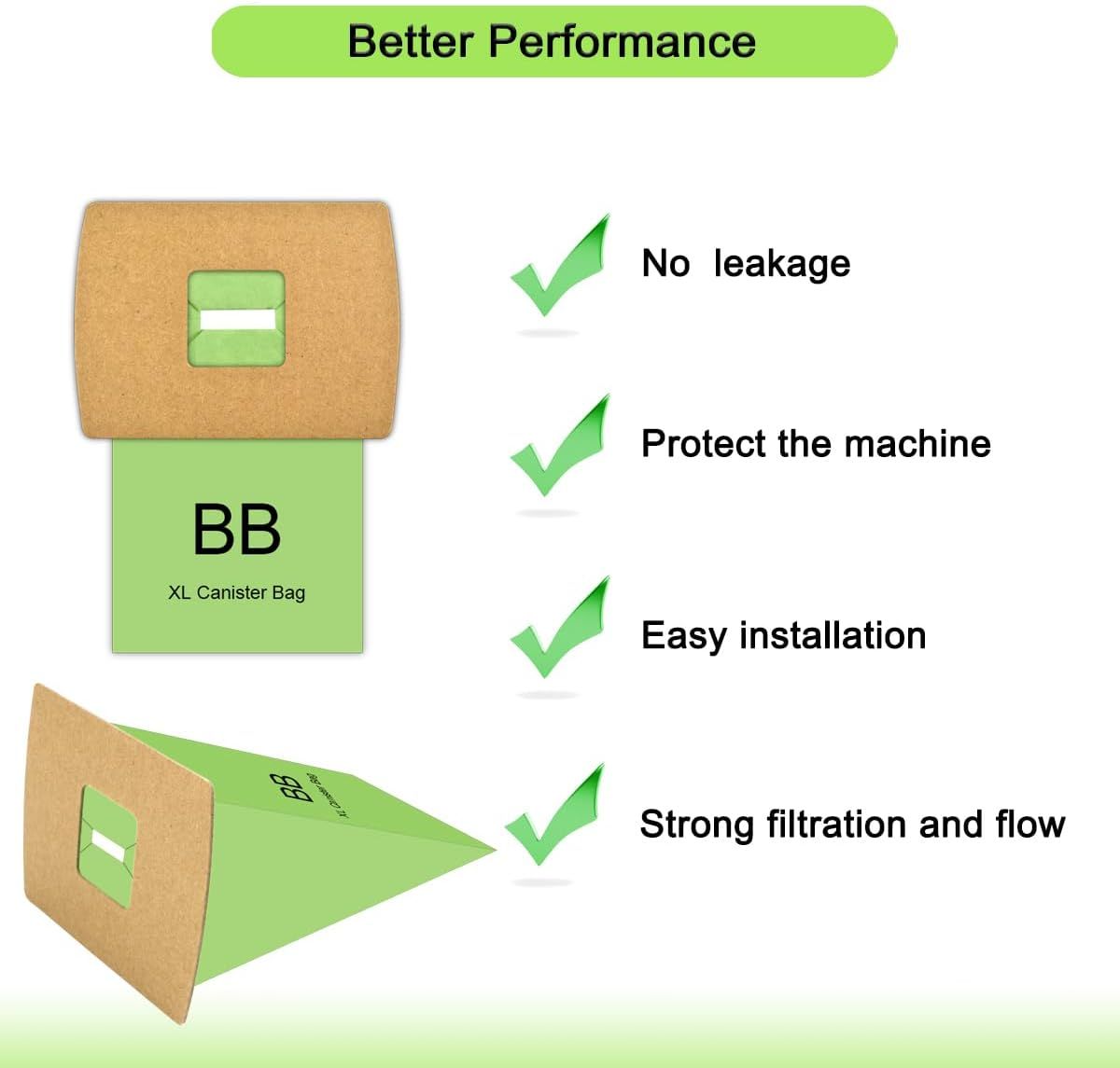 22 Pack PKBB12DW Vacuum Bags Replacement or Oreck BB180, BB280, BB850, BB870, BB880, BB900, BB1000, BB1100, BB1200, CC1600, AK1BB8A, Type BB Compact Canister Bags or Oreck XL Buster B