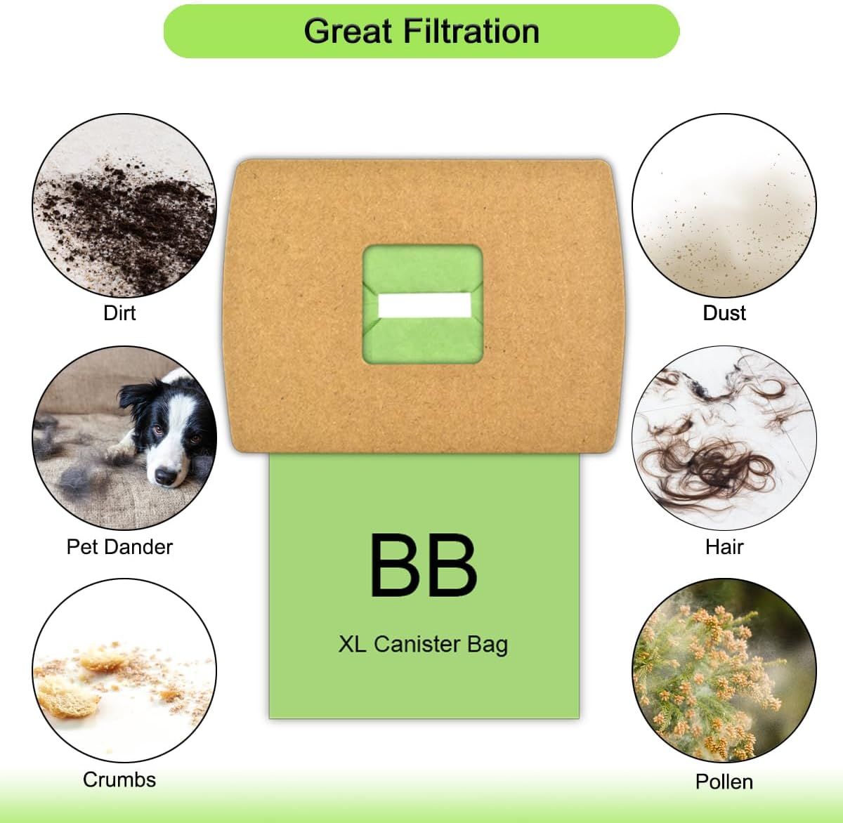 22 Pack PKBB12DW Vacuum Bags Replacement or Oreck BB180, BB280, BB850, BB870, BB880, BB900, BB1000, BB1100, BB1200, CC1600, AK1BB8A, Type BB Compact Canister Bags or Oreck XL Buster B