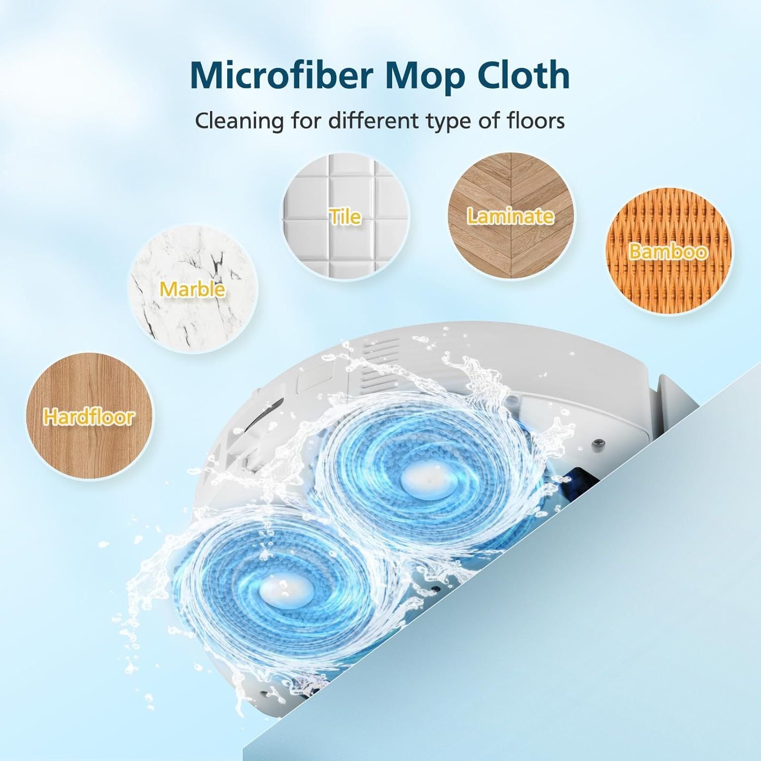 Qrevo S5V Replacement Parts or Qrevo S5V / Curv/Edge/Edge S5A / Curv S5X, Accessories include 2*Set Main Brush, 6*Mop Pads, 6*Vacuum Bags, 4*Hepa ilters, 6*Side Brush, 2*Cleaning Tool