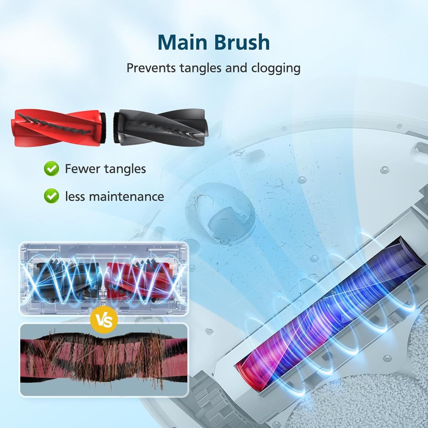 Qrevo S5V Replacement Parts or Qrevo S5V / Curv/Edge/Edge S5A / Curv S5X, Accessories include 2*Set Main Brush, 6*Mop Pads, 6*Vacuum Bags, 4*Hepa ilters, 6*Side Brush, 2*Cleaning Tool