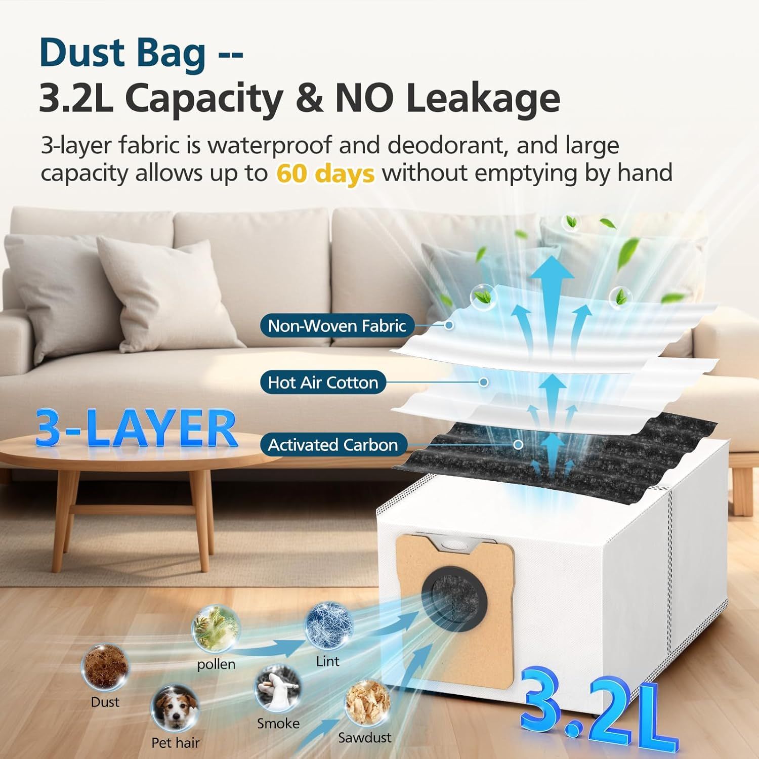 C10 Accessories or euy C10 Robot Vacuum, 22 Pack Replacement Parts Include: 2* Main Rolling Brush, 6* Washable ilter, 6* Side Brush, 6* Dust Bag, 2* Cleaning Tool