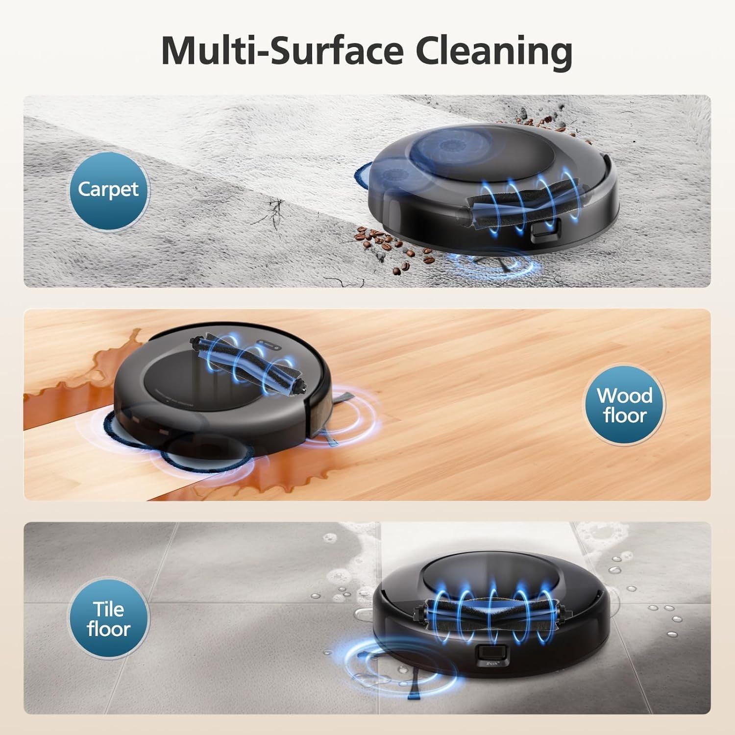 𝗢𝗺𝗻𝗶 𝗖𝟮𝟬 Accessory Kit or euy Omni C20 Robot Vacuum, 𝟭𝟵 𝗣𝗔𝗖𝗞 Replacement Parts Include: 1* Main Rolling Brush, 4* Washable ilter, 6* Side Brush, 4* Dust Bag, 4* Mop Pad