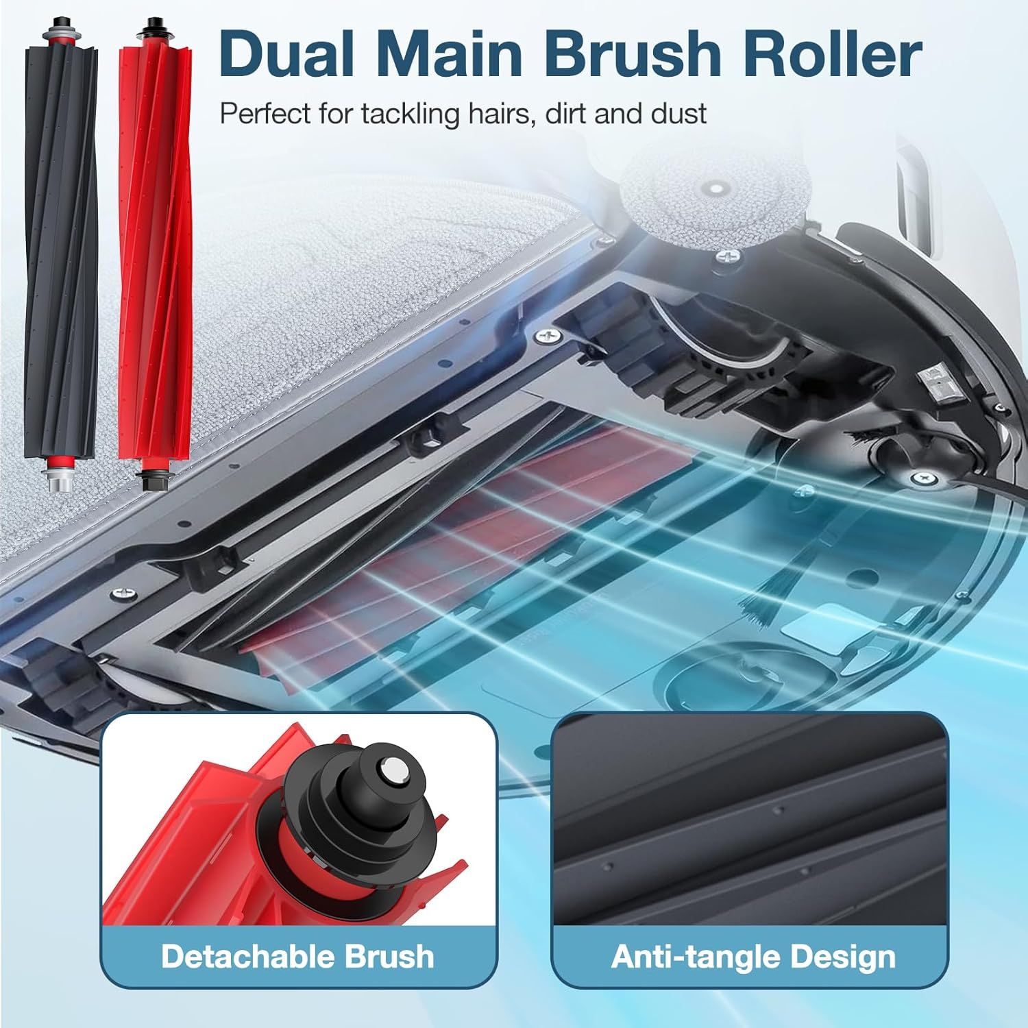 29 Pack S8 MaxV Ultra Accessories Kit or S8 Maxv Ultra Robot Vacuum Cleaner, 1 Set Main Roller Brush,4 HEPA ilters,6 Side Brushs,6 Dust Bag,4 Mop Pads,4 Edge Mop Clothes,1 Cleaning Brush