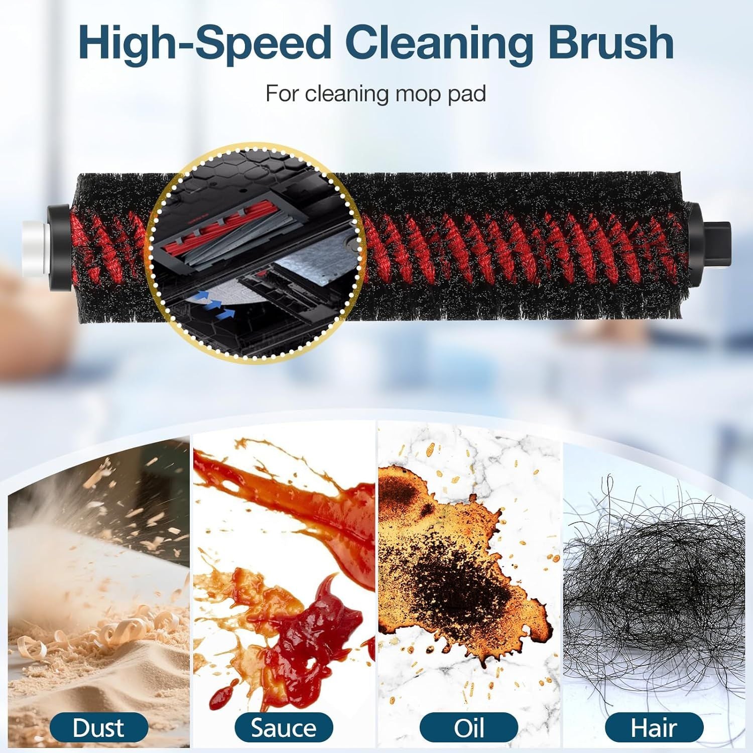29 Pack S8 MaxV Ultra Accessories Kit or S8 Maxv Ultra Robot Vacuum Cleaner, 1 Set Main Roller Brush,4 HEPA ilters,6 Side Brushs,6 Dust Bag,4 Mop Pads,4 Edge Mop Clothes,1 Cleaning Brush
