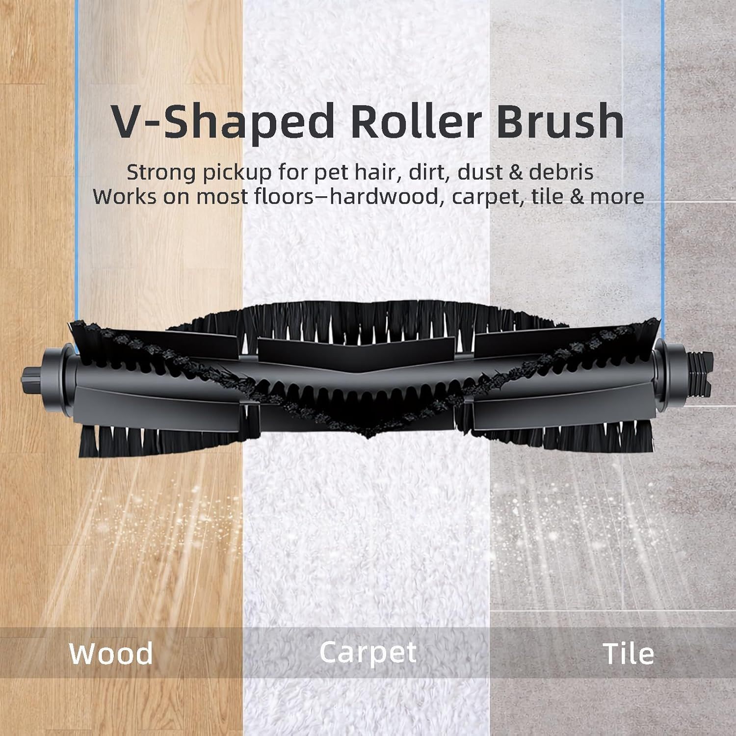 WVCR200S Accessories Kit or WYZE Robot Vacuum Cleaner WVCR200S Replacement Parts Kit, 2 Main Roller Brush, 6 Hepa ilter, 8 Side Brush, 1 Cleaning Tools 17PCS