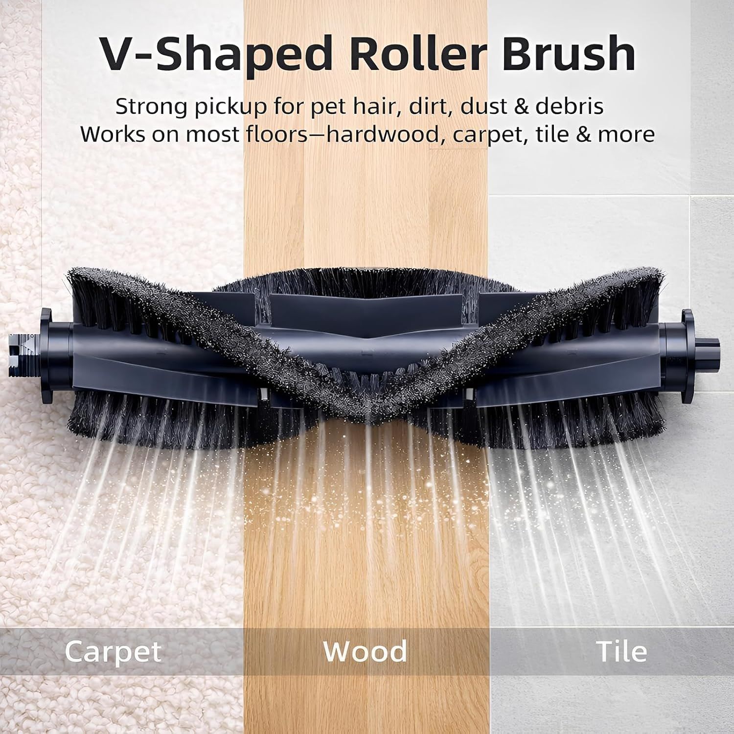 SmartClean V2 Replacement Parts Kit, Compatible with Ionvac SmartClean V2 Robovac Robot Vacuum Accessories, 2 Main Roller Brush, 6 Side Brush, 6 Hepa ilter