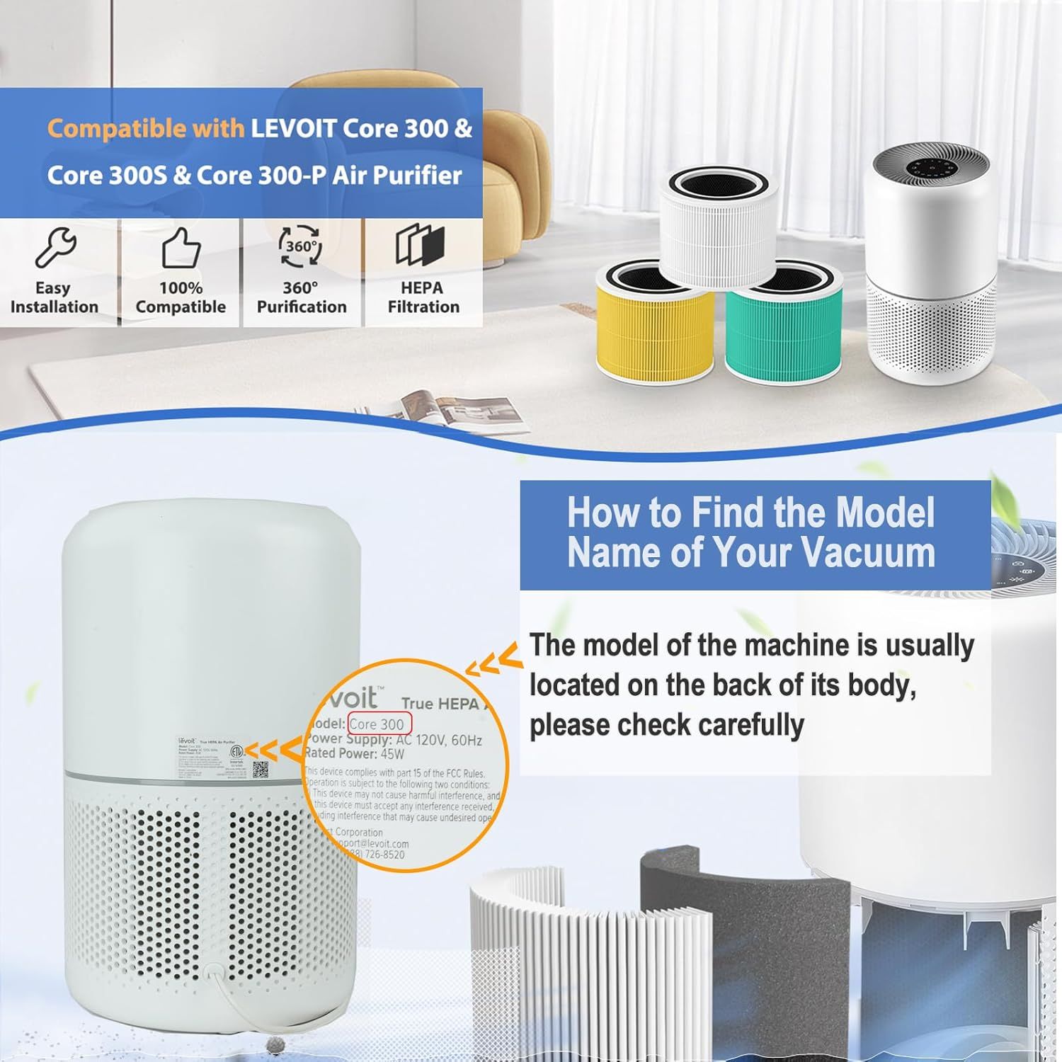 Core 300 Replacement ilter or LEVOIT Core 300, Core 300-P, Core 300S Vortex Air Air Puriier, 3-in-1 H13 Grade True HEPA ilter Replacement 2 Pack, Compare Part No. Core 300-R White