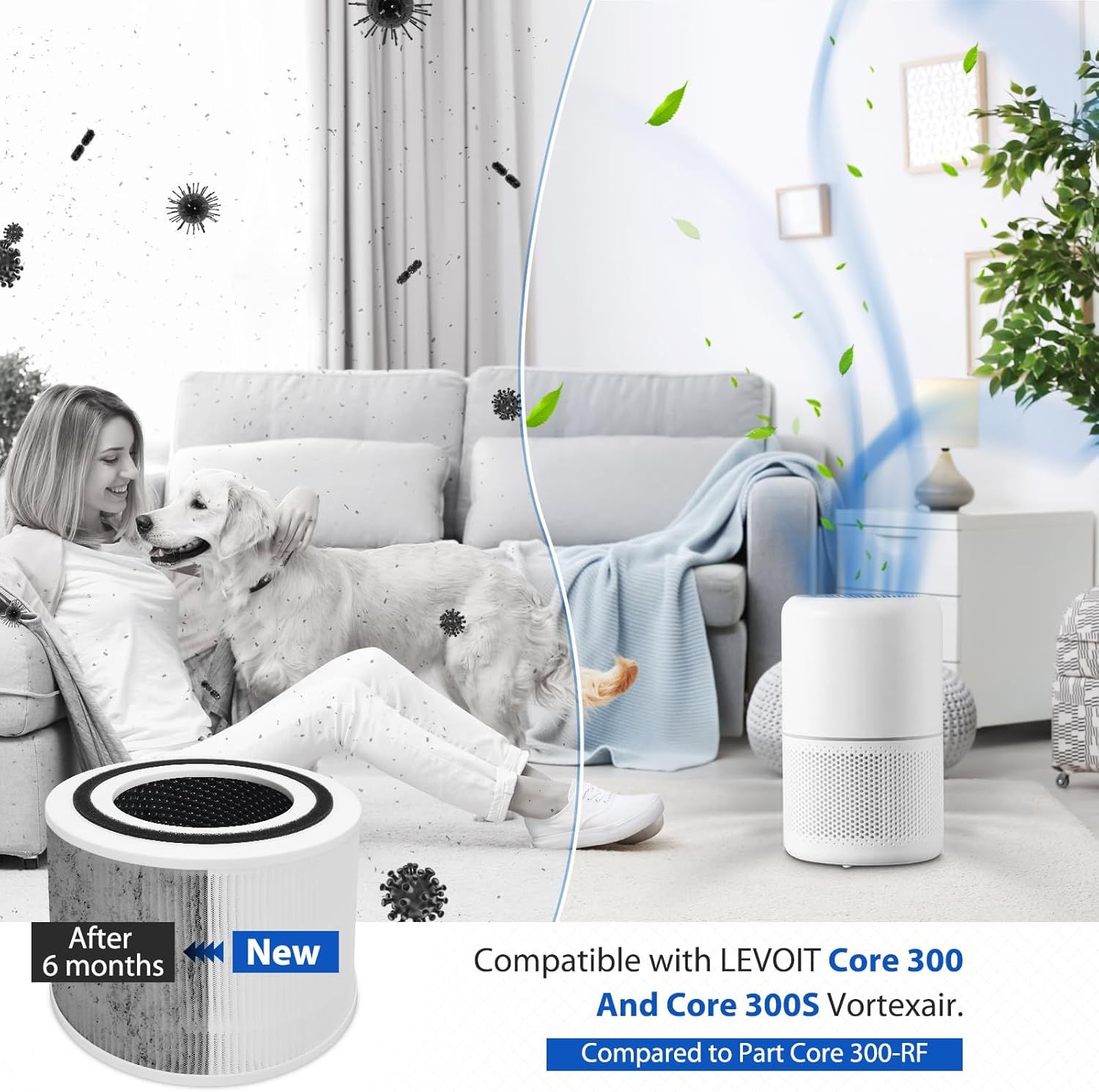 Core 300 Replacement ilter or LEVOIT Core 300, Core 300-P, Core 300S Vortex Air Air Puriier, 3-in-1 H13 Grade True HEPA ilter Replacement 2 Pack, Compare Part No. Core 300-R White