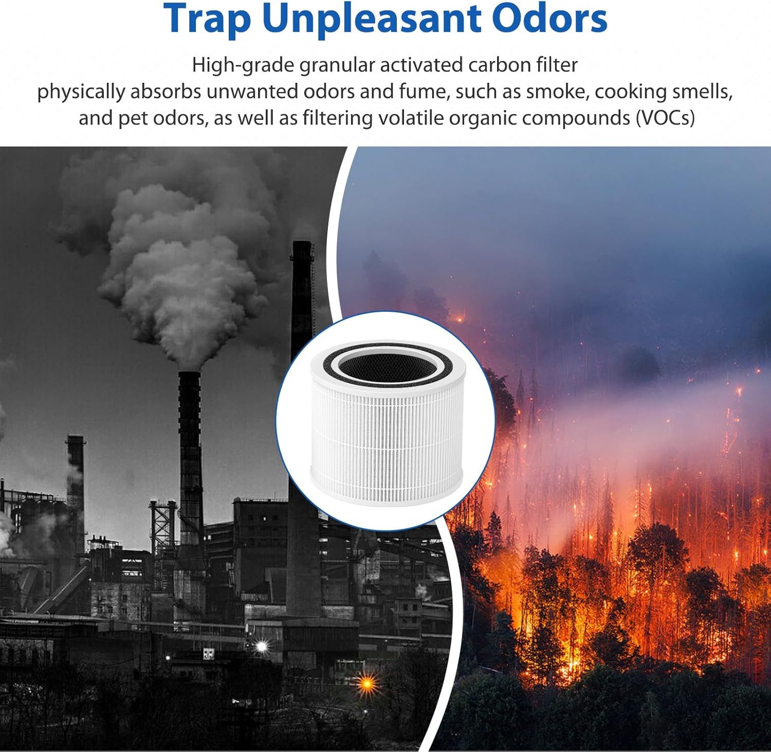 Core 300 Replacement ilter or LEVOIT Core 300, Core 300-P, Core 300S Vortex Air Air Puriier, 3-in-1 H13 Grade True HEPA ilter Replacement 2 Pack, Compare Part No. Core 300-R White