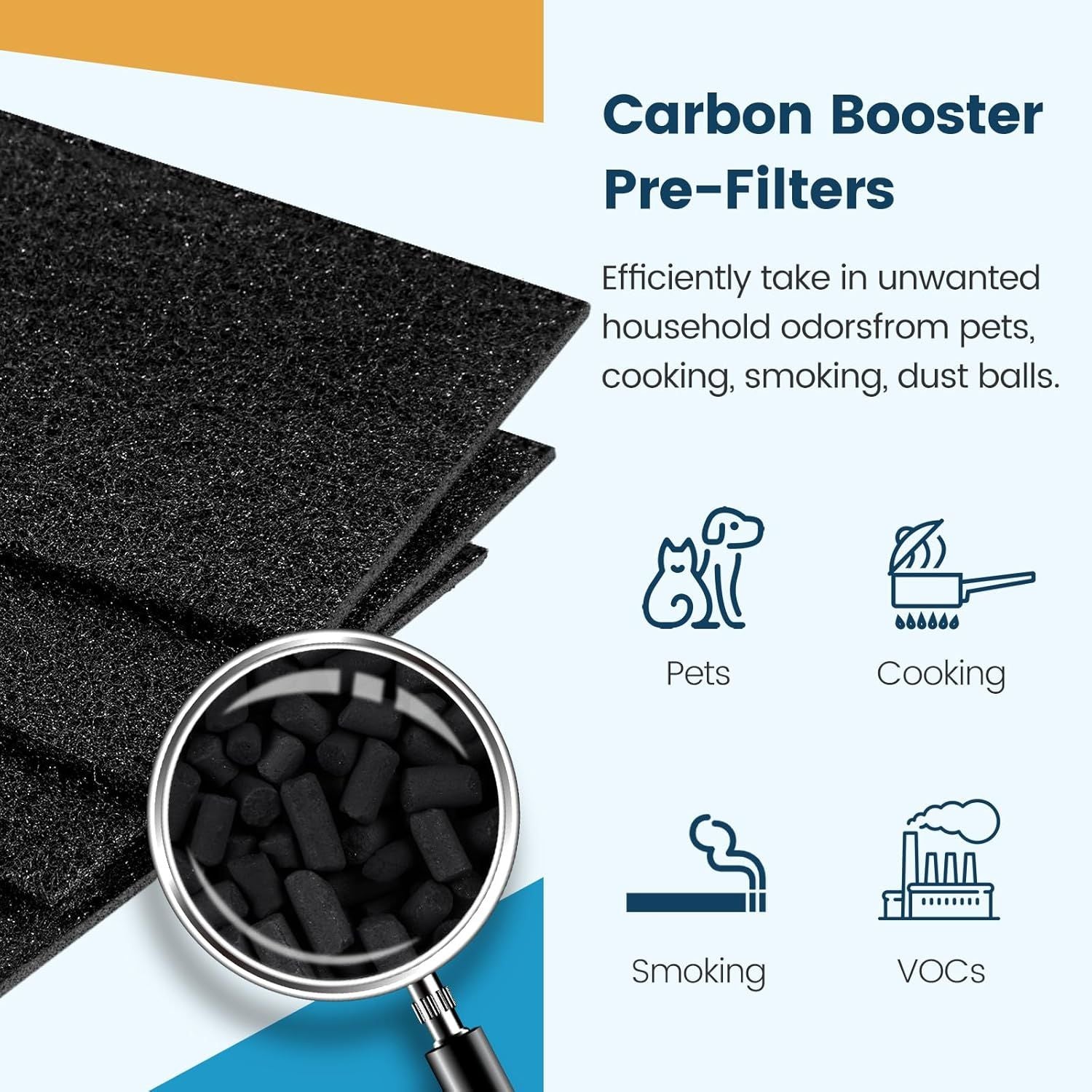 Aer1 ilter Replacement or Holmes Air Puriiers AER1 Type Total Air ilter Replacement ilters or HAP30AT and HAP242-NUC, 2 True HEPA ilters + 4 Carbon Booster ilters