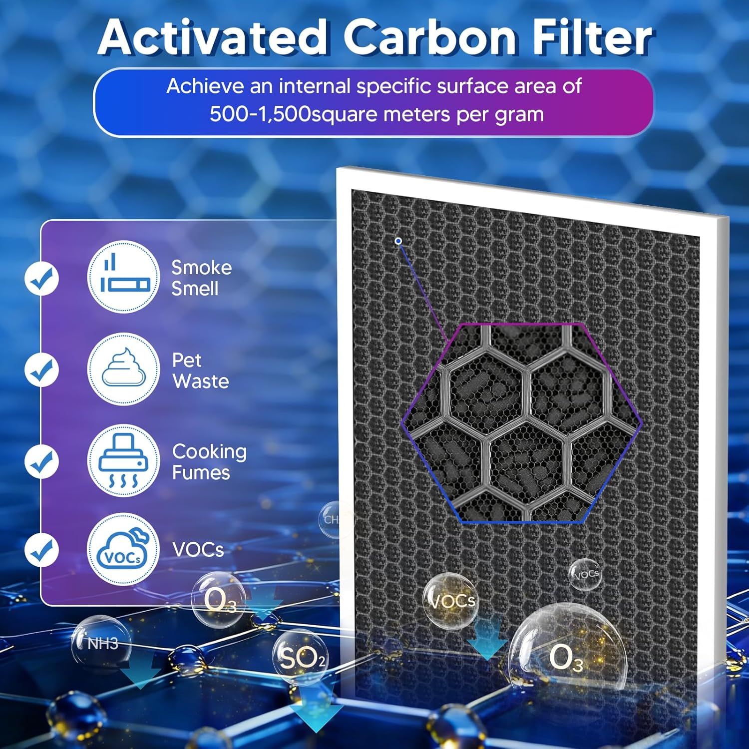 Vital 100 Replacement ilter Compatible With LEVOIT Vital 100 Air Puriier, 3-in-1 Great High-Eiciency Materials With Activated Carbon ilter, 2 Pack, By