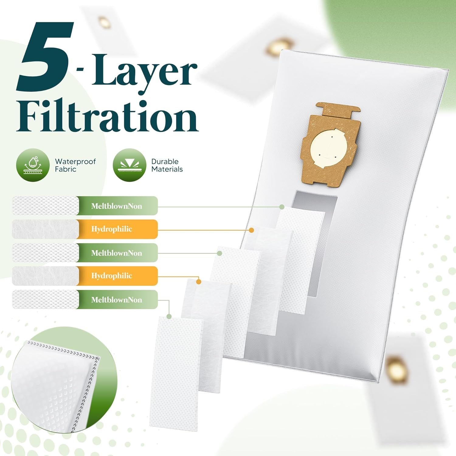 12 Pack Vacuum Bags Model 204814 Compatible with Kirby Sentria/Avalir/Ultimate G Series | Replaces -Style & Twist-Style 204811 205811 204808 | Replacement Parts by