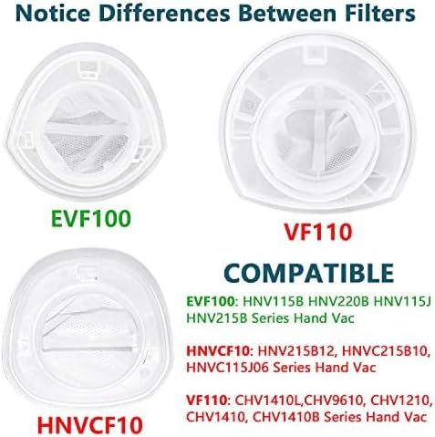 EV100 ilter Replacement Compatible with Black & Decker Hand Vacuum HNV220B HNV115J HNV215B HNV115B 90590689 Series Cleaners, 6 Pack
