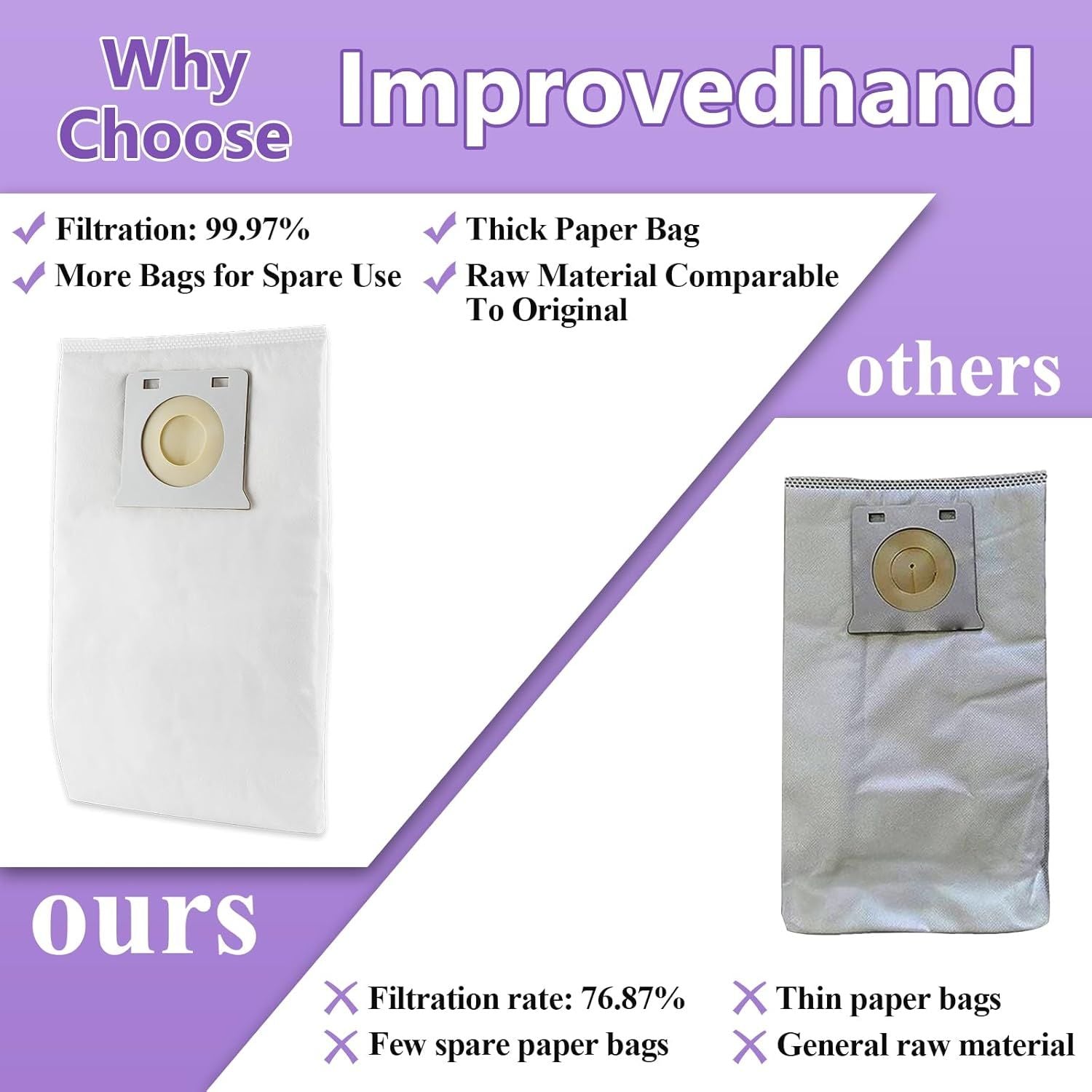 Bags it or Ken-more Vacuum Bags IB600 Compatible with Ken-more Intuition Bagged BU4018, BU4020, BU4020, BU4021, BU4022, BU4022U Upright Vacuum Cleaner