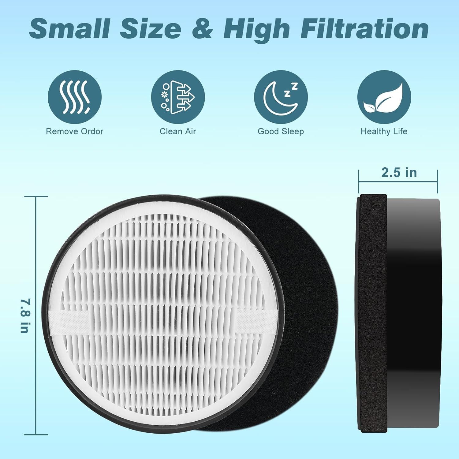 LV-H132 ilter Replacement or LEVOIT Air Puri-ier LV-H132-R, 3-in-1 True HEPA and Activated Carbon iltration 3 Pack