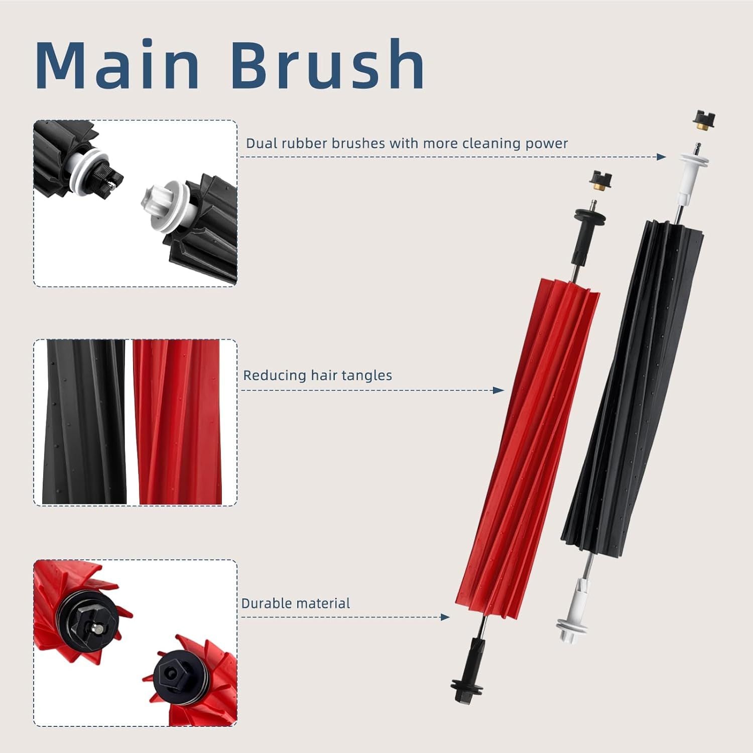 Replacement Parts Accessories Compatibale or S8 Pro Ultra / S8 / S8+ Robotic Vacuum Cleaners Include: 1 Dual Roller Main Brush 4 Side Spin Brushes 4 Hepa ilter Attachments