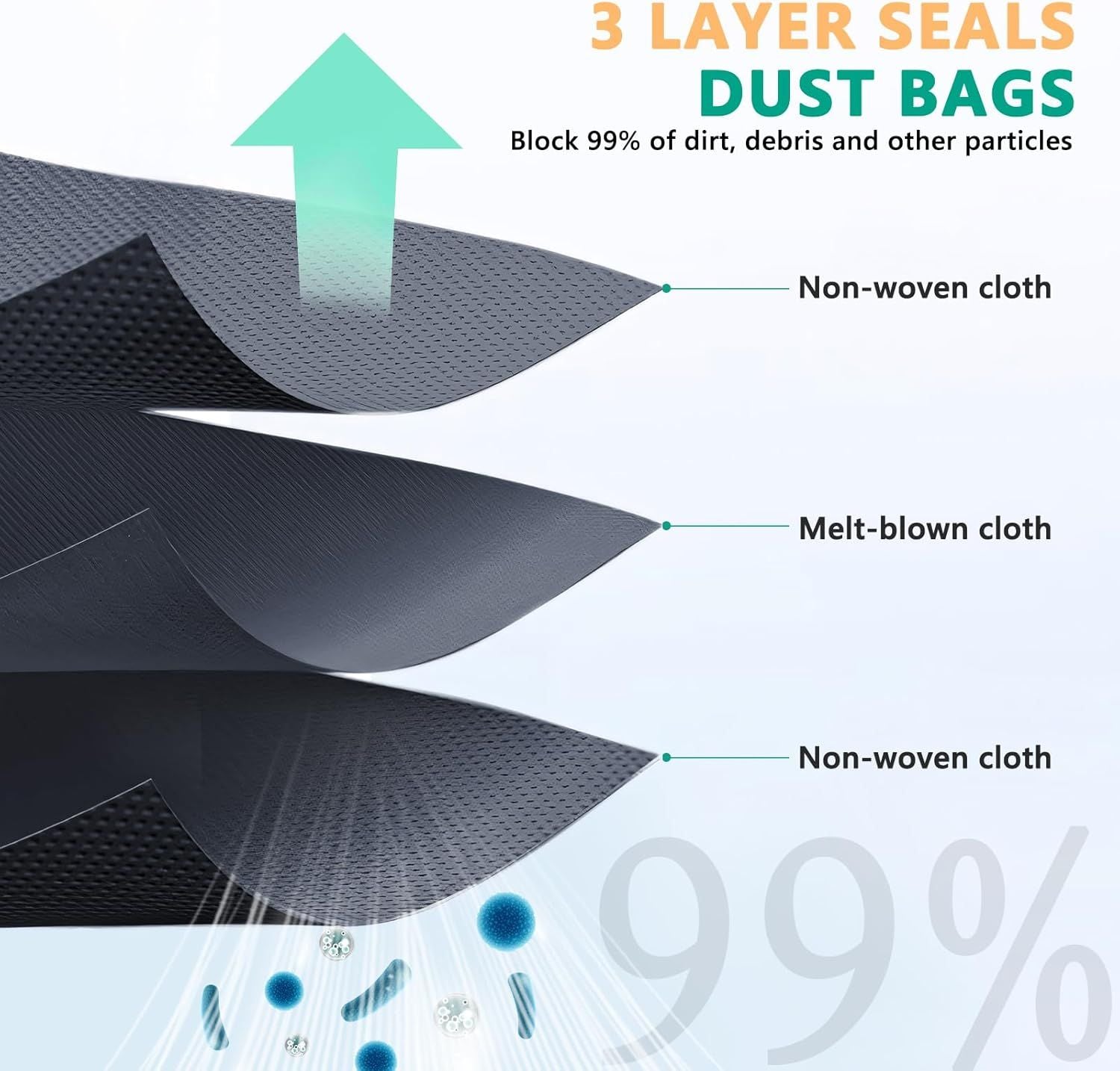 Dust Bags or euy X10 Pro Omni Robot Vacuum & X8 Pro with Sel-Empty Station, Large Capacaity, 12 Pack