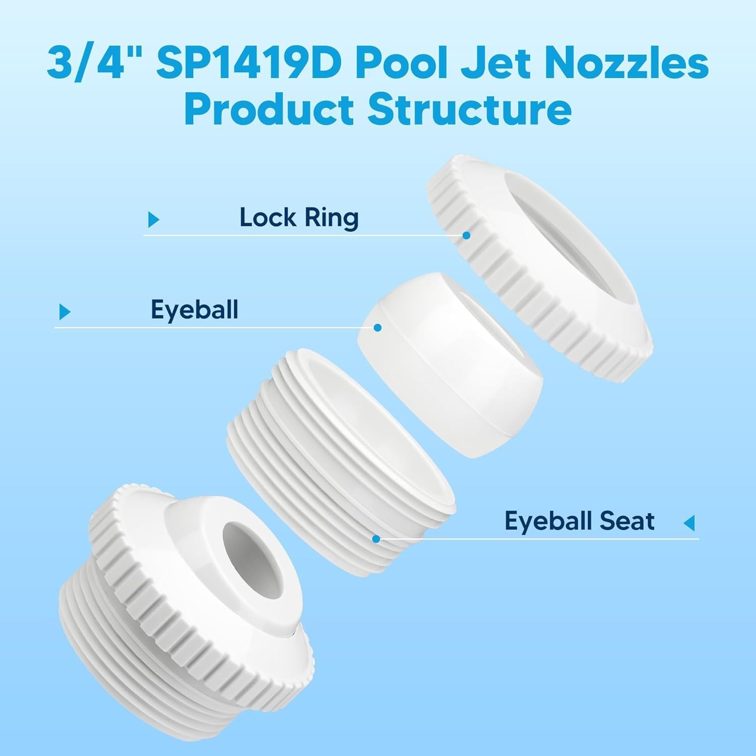Pool Jet Nozzles 3/4" SP1419D low Inlet itting Opening Water Directional Pool Return ittings, 6 Pack
