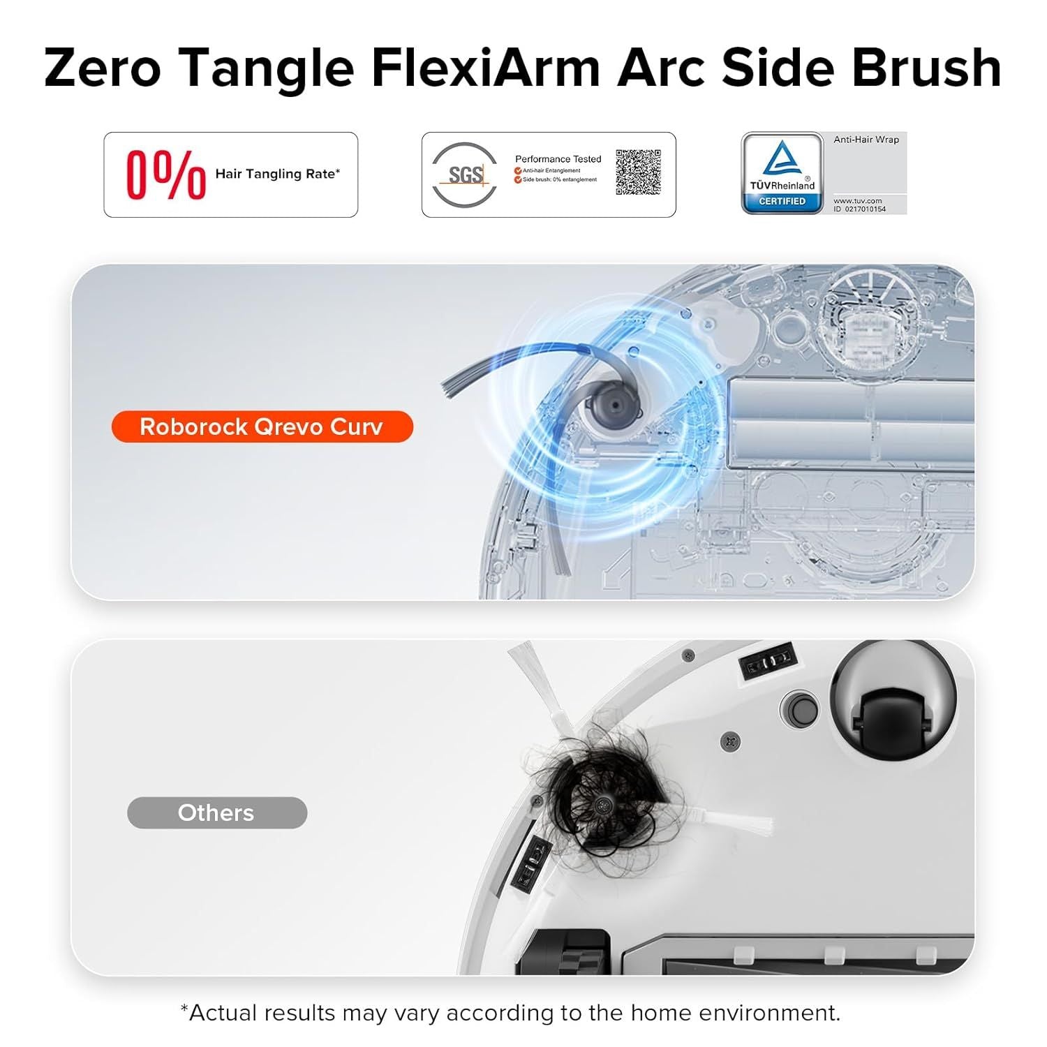 Zero-Tangling Side Brushes Replacement 2 Pieces or QV 35A, Qrevo S5V, Saros 10R, Q7 M5+, Q10 S5+, Q7 L5, Qrevo Curv, Qrevo CurvX, Qrevo Curv S5X, Qrevo Edge S5A