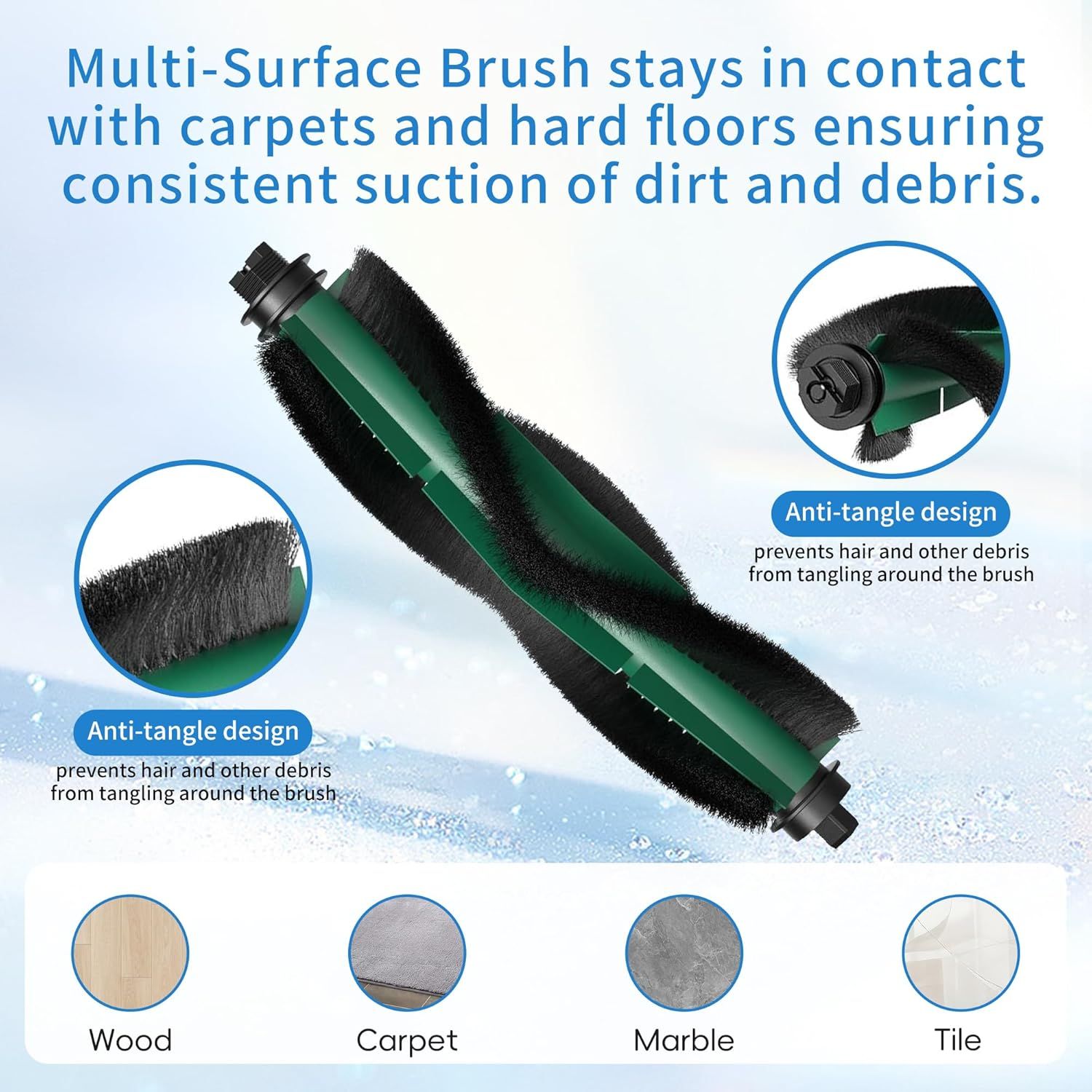 Replacement Parts Compatible with Irobot Roomba Essential Vacuum 100 1000 Series 104 105 106 108 1010 1020 Vac/Combo Y0110 Y0140 Q011 Q0120 Q0520 Includes 1 Brush Roller & 6 Side Brush & 6 ilters