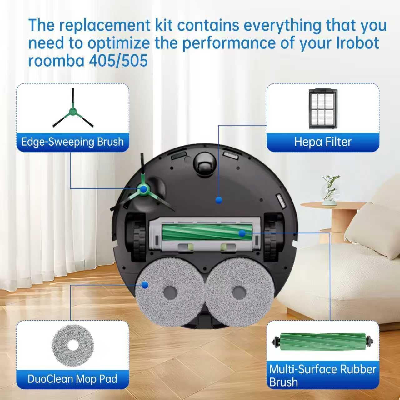 Replacement Parts Compatible with Combo 405/505, 24-Piece Set with 2 Roller Brushes, 6 Dust Bags, 6 Side Brushes, 6 ilters & 6 Mopping Pads