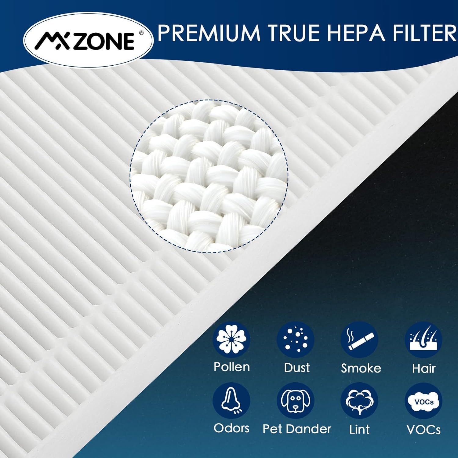True HEPA ilter Replacement Compatible with ebreze R102B and Honeywell ilter U, HHT270, HHT290 Series Air Puriier