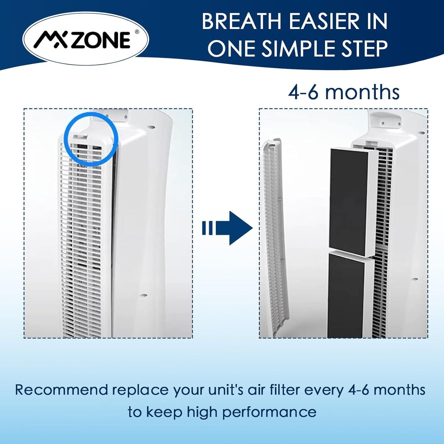 True HEPA ilter Replacement Compatible with ebreze R102B and Honeywell ilter U, HHT270, HHT290 Series Air Puriier