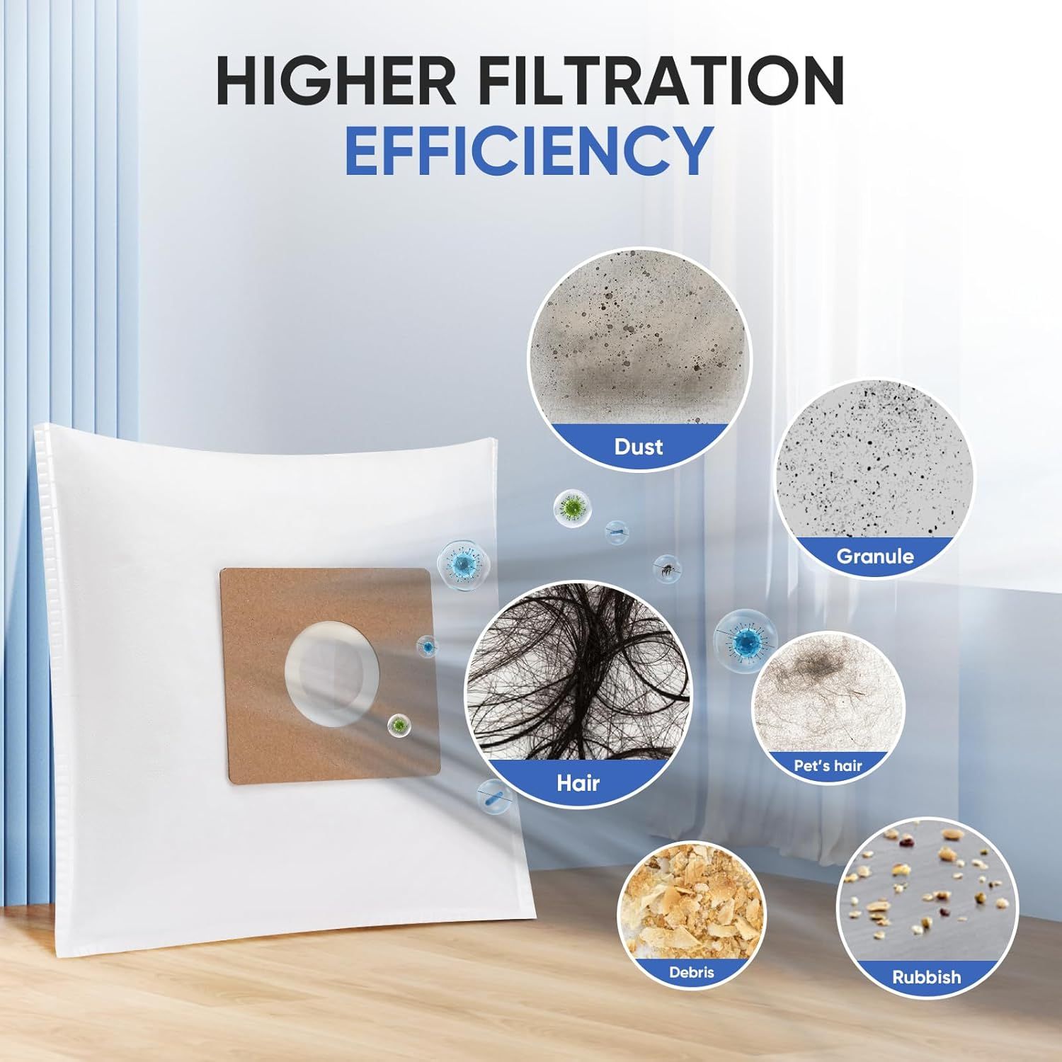 20 Pack NEN170 vacuum bags or Eureka vacuum cleaner,Specialized Compatible with NEN170 bagged canister vacuum cleaner