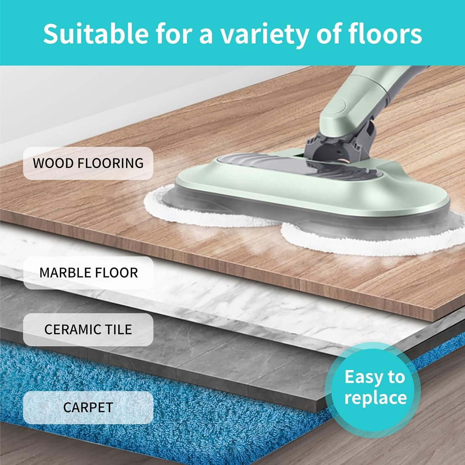 S8201 Pads Replacement Steam Mop Pads or Shark S8201 S7001 S8001 S7201 S7000AMZ S7000 S7005 S7020 S7001C Series Steam & Scrub All-in-One Scrubbing Mop, 4 Pack