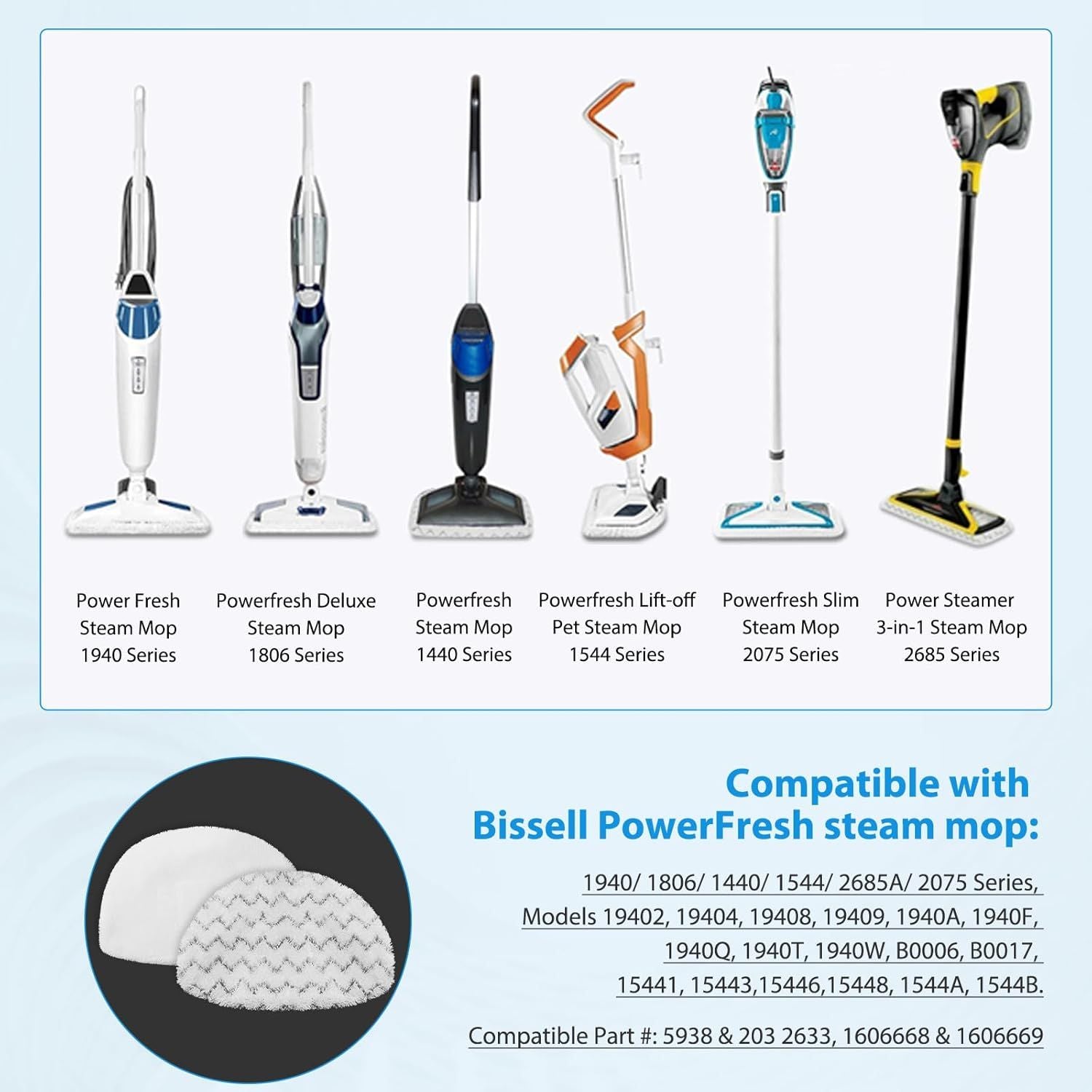 10 Pack Steam Mop Replacement Pads or Bissell Powerresh Steam Mop 1940 1806 1544 2075 2685A 2181 2814 Series, Model 19402 19404 19408 19409 1940A 1940 1940Q 1940T 1940W B0006 B0017 2075A