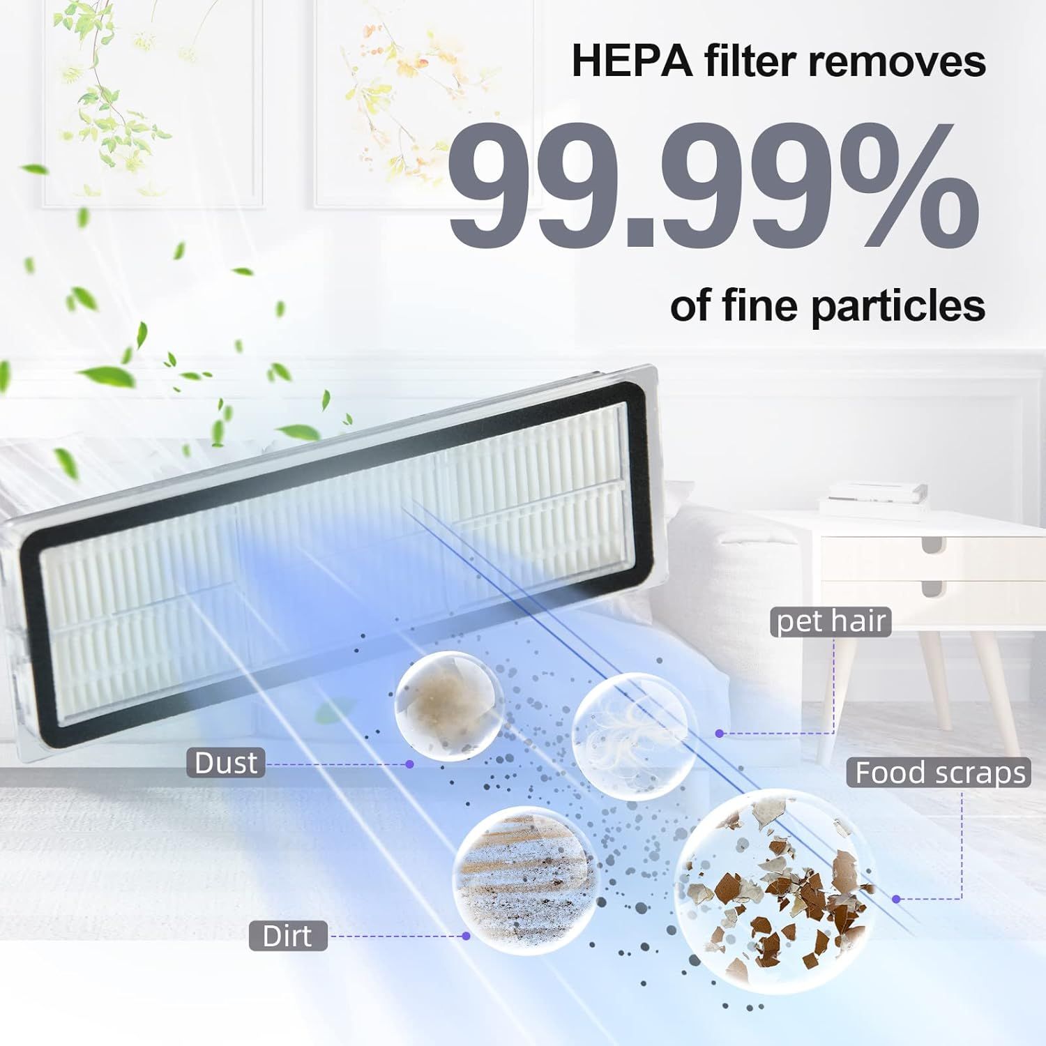 24 Pack Accessories Kit or Dreame L10s Ultra / L10 Ultra Robot Vacuum Replacement Parts Including 1 Main Brush 4 HEPA ilters 6 Sidebrushes 6 Mop Pads 6 Dust Bags 1 Cleaning Brush