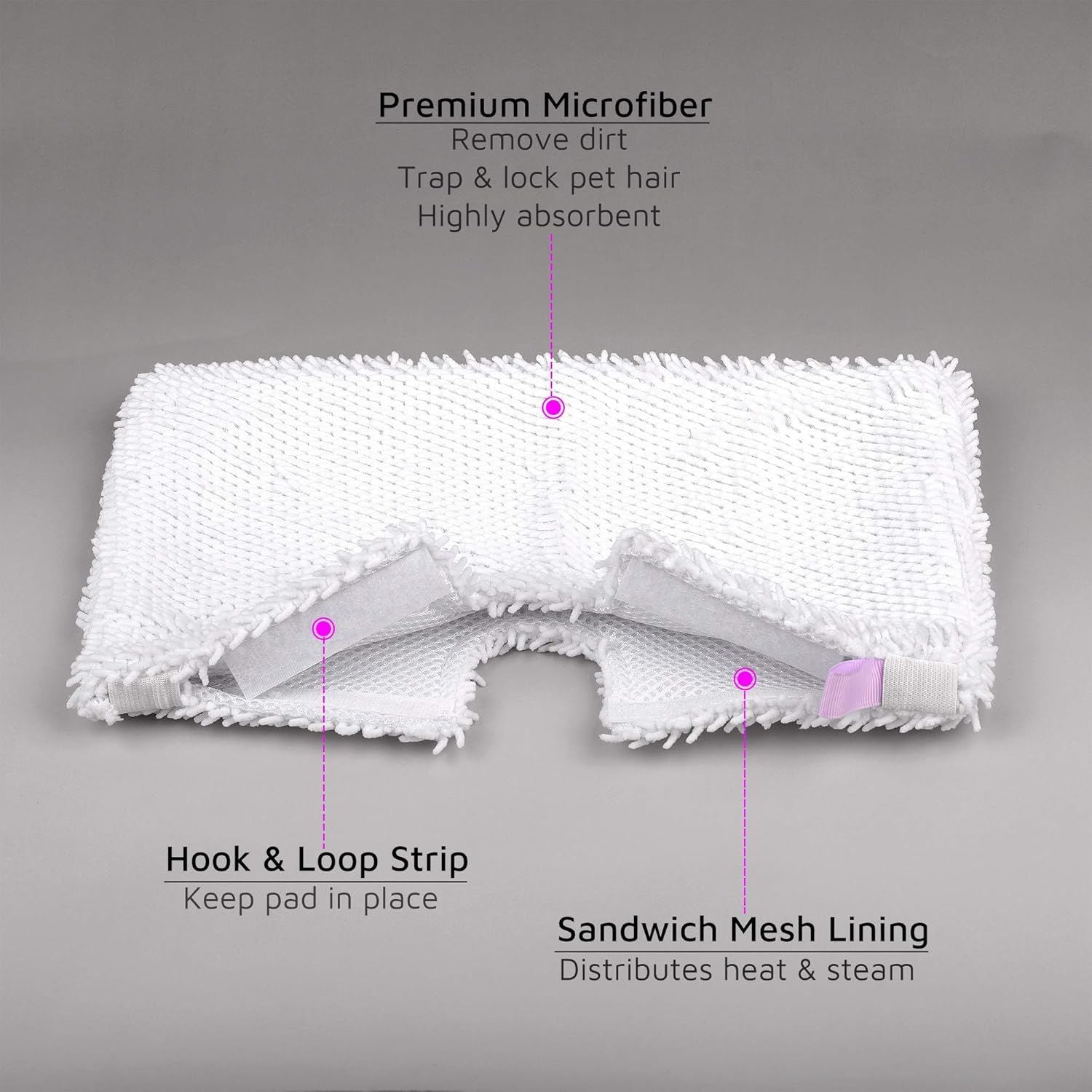 6 Pack Steam Mop Pad or Shark Steam Pocket Mops S3500 Series S3501 S3601 S3550 S3901 S3801 SE450 S3801CO S3601D 2 Sot mop pad+4 scrubby mop pad