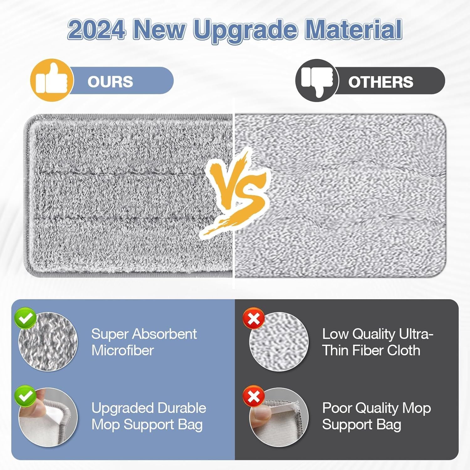 lat Mop Head Replacement Pads Compatible with Joy-MOOP Mop and Bucket Set, Reusable Washable Squeeze Microiber Mop Reills or Oshang Bosheng Mop - 13" X 4.9", Grey Only
