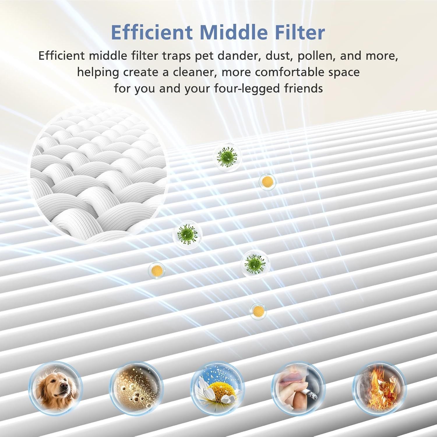 Air Mini Replacement ilter Compatible with Molekule Air Mini and Air Mini+ Air Puriiers,3-in-1 HEPA and Activated Carbon ilter or Home, Dust, Smoke & VOCs, 2-Pack