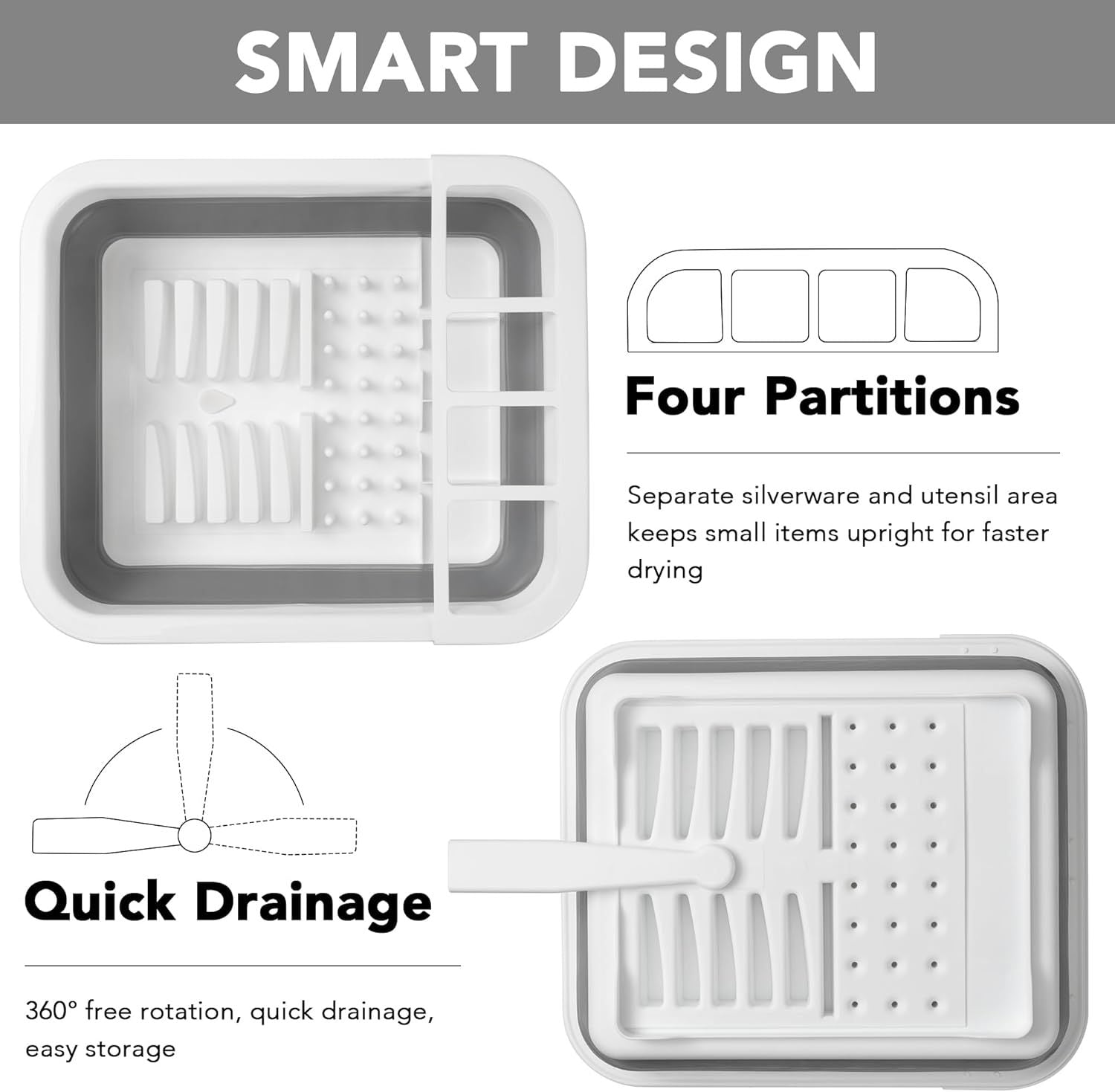 Collapsible Dish Drying Rack, Pop Up Dinnerware Drainer, Portable Plate Organizer or Kitchen RV Campers Travel Trailer, Space Saving Kitchen Storage Tray