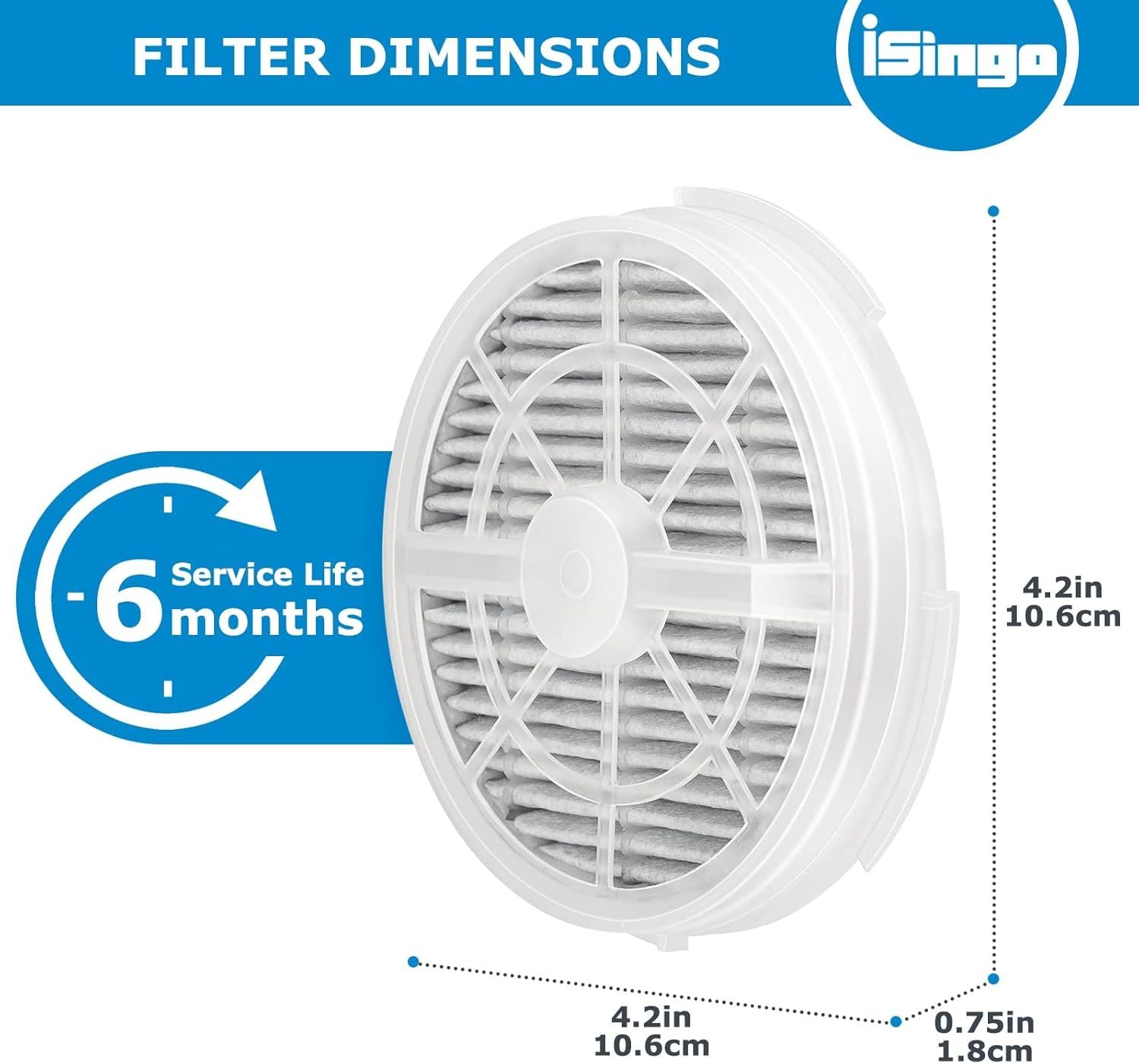 GL2103 Replacement ilter or RIGOGLIOSO GL2103, JINPUS GL-2103, LTLKY 900S Air Puriier, 2-in-1 HEPA ilters and Activated Carbon ilters 3-Pack