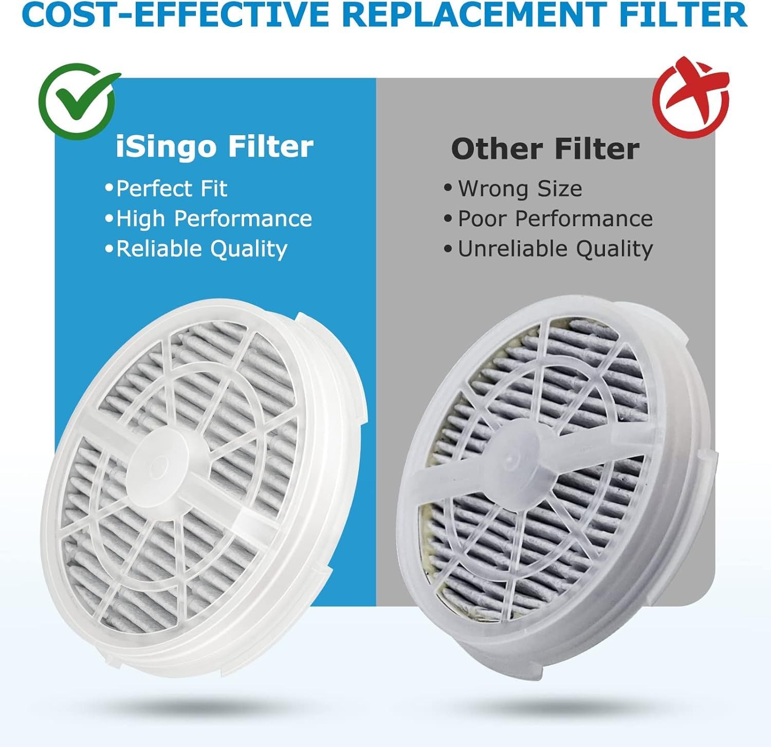 GL2103 Replacement ilter or RIGOGLIOSO GL2103, JINPUS GL-2103, LTLKY 900S Air Puriier, 2-in-1 HEPA ilters and Activated Carbon ilters 3-Pack