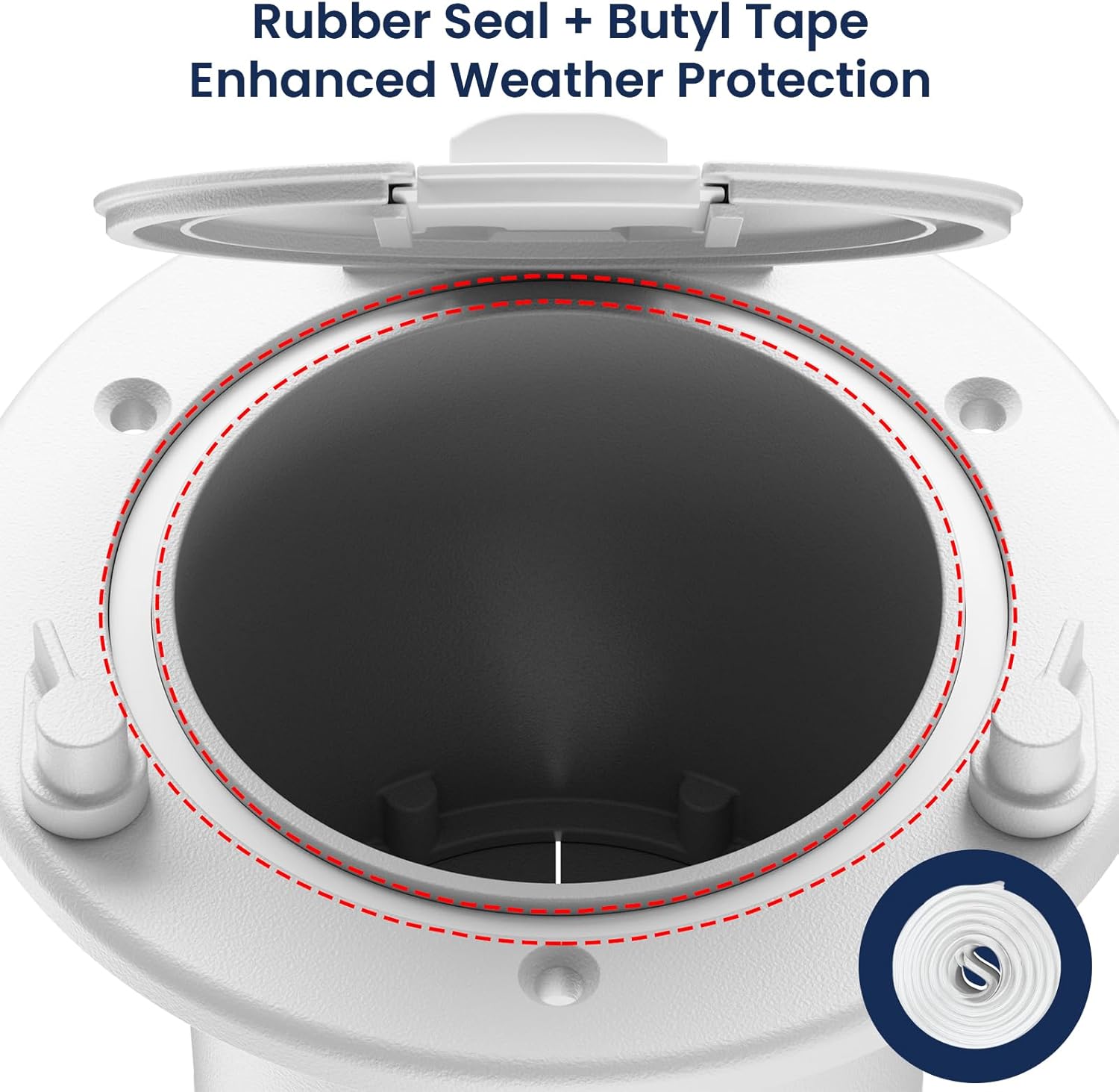 Safoner Aluminum RV Power Cord Hatch Cover, Electric Cable Pass-Through Hatch, Accepts 30A/50A Plugs Non-Handle , Fits 3.5" Opening, RV Must Have Accessories for Travel Trailer, White