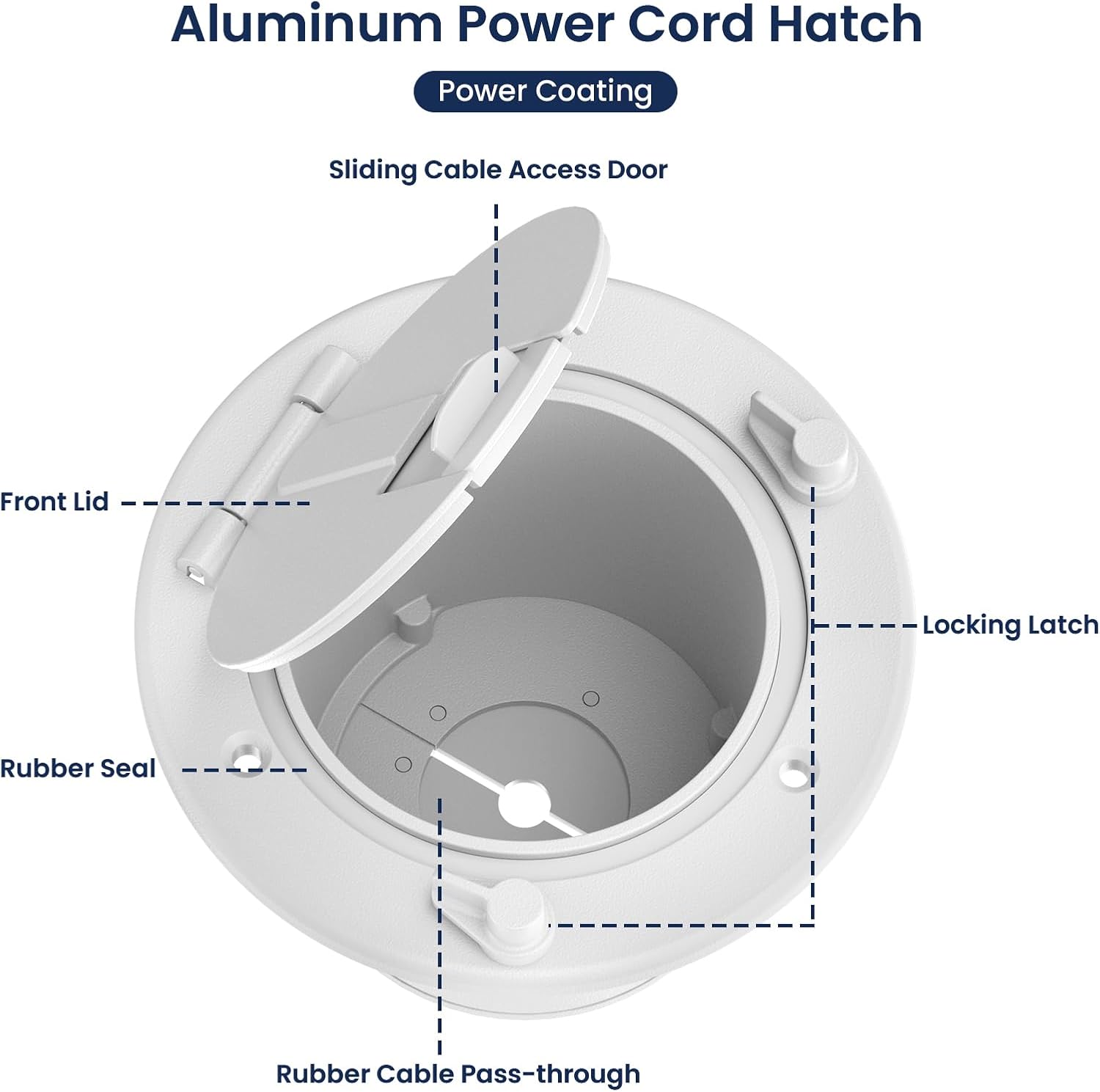 Safoner Aluminum RV Power Cord Hatch Cover, Electric Cable Pass-Through Hatch, Accepts 30A/50A Plugs Non-Handle , Fits 3.5" Opening, RV Must Have Accessories for Travel Trailer, White