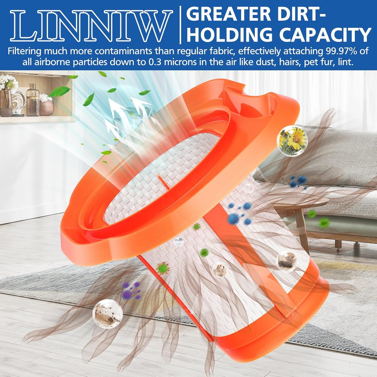HHVK10 ilter Compatible with BLACK And DECKER Handheld Vacuum ilter Washable it or Models HHVK HHVK320J HHVK320J10 HHVK320JZ01 HHVK515J HHVK515JP HHVK515JP07 HHVK515J00 HHVK415B01, 6 Pack