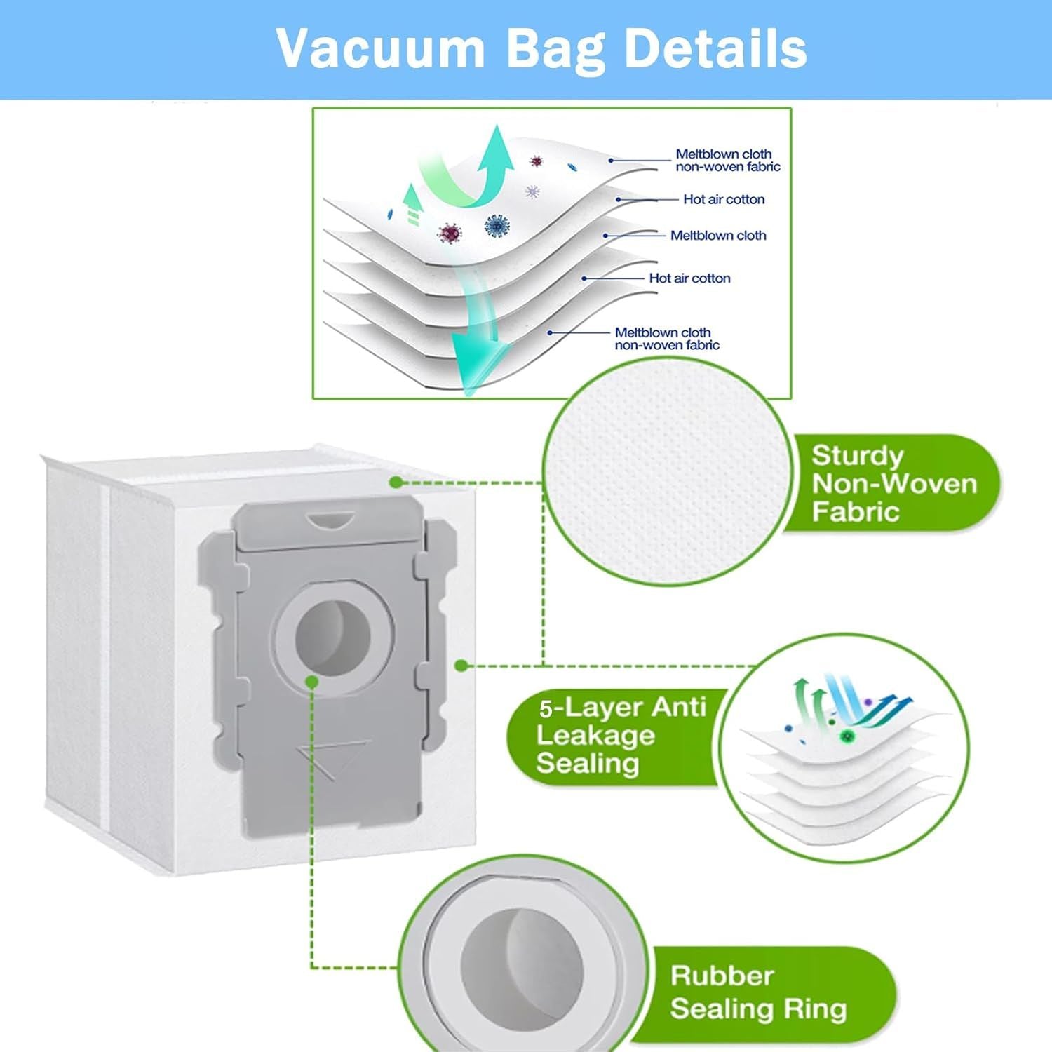 Replacement Parts Accessories or iRobot Roomba Combo i5, i5+, j5, j5+ Robot Vacuum Cleaner, 1 Set o Roller Brush & 4 ilters & 4 Mop Pads & 4 Vacuum Bags & 4 Side Brushes