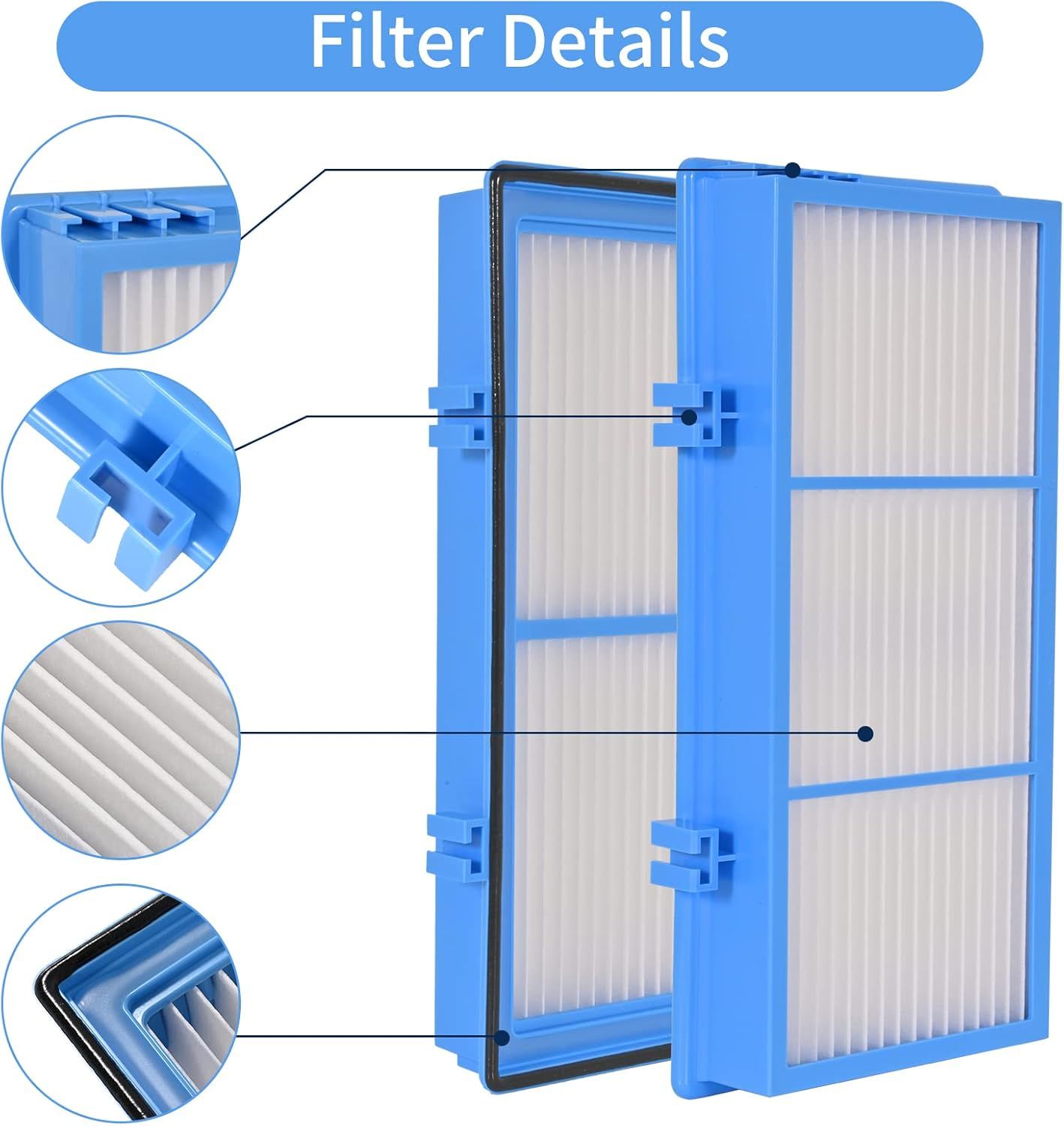 8 Pack Replacement ilters Compatible or Holme-s AER1 Air Puriier Total Air Clean 2 HEPA Air ilters 6 Carbon Booster ilters Replacement ilter or HAP30AT,HAP242 NUC