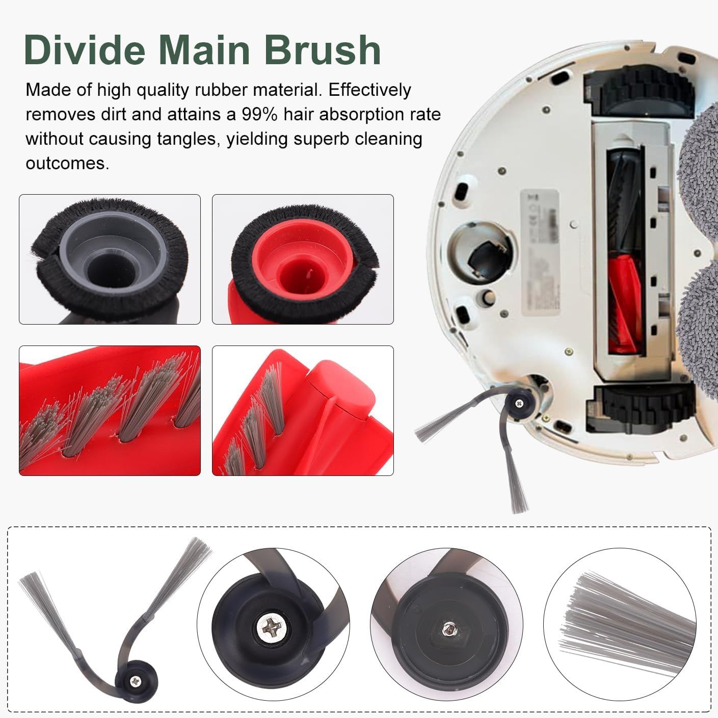 Replacement Parts Accessories Kit or Qrevo S5V/Qrevo Curv/Qrevo Curv S5X/Qrevo Edge S5A Series Robot Vacuum Cleaner - 1 Main Brush, 3 HEPA ilters, 3 Dust Bags, 4 Mop Pads, 4 Side Brushes