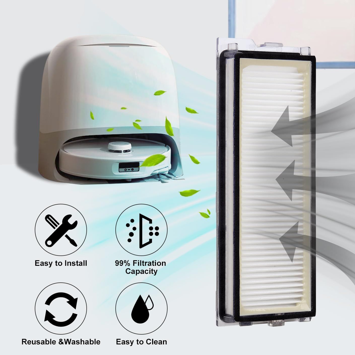 Replacement Parts Accessories Kit or Qrevo S5V/Qrevo Curv/Qrevo Curv S5X/Qrevo Edge S5A Series Robot Vacuum Cleaner - 1 Main Brush, 3 HEPA ilters, 3 Dust Bags, 4 Mop Pads, 4 Side Brushes