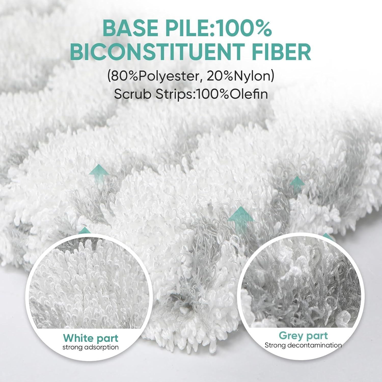 6 Pack S1000 S2001 Steam Mop Replacement Pads or Shark S1000 S1000A S1000C S1000WM S10001C S1200 & S2001 SteamSpot Steam Mop
