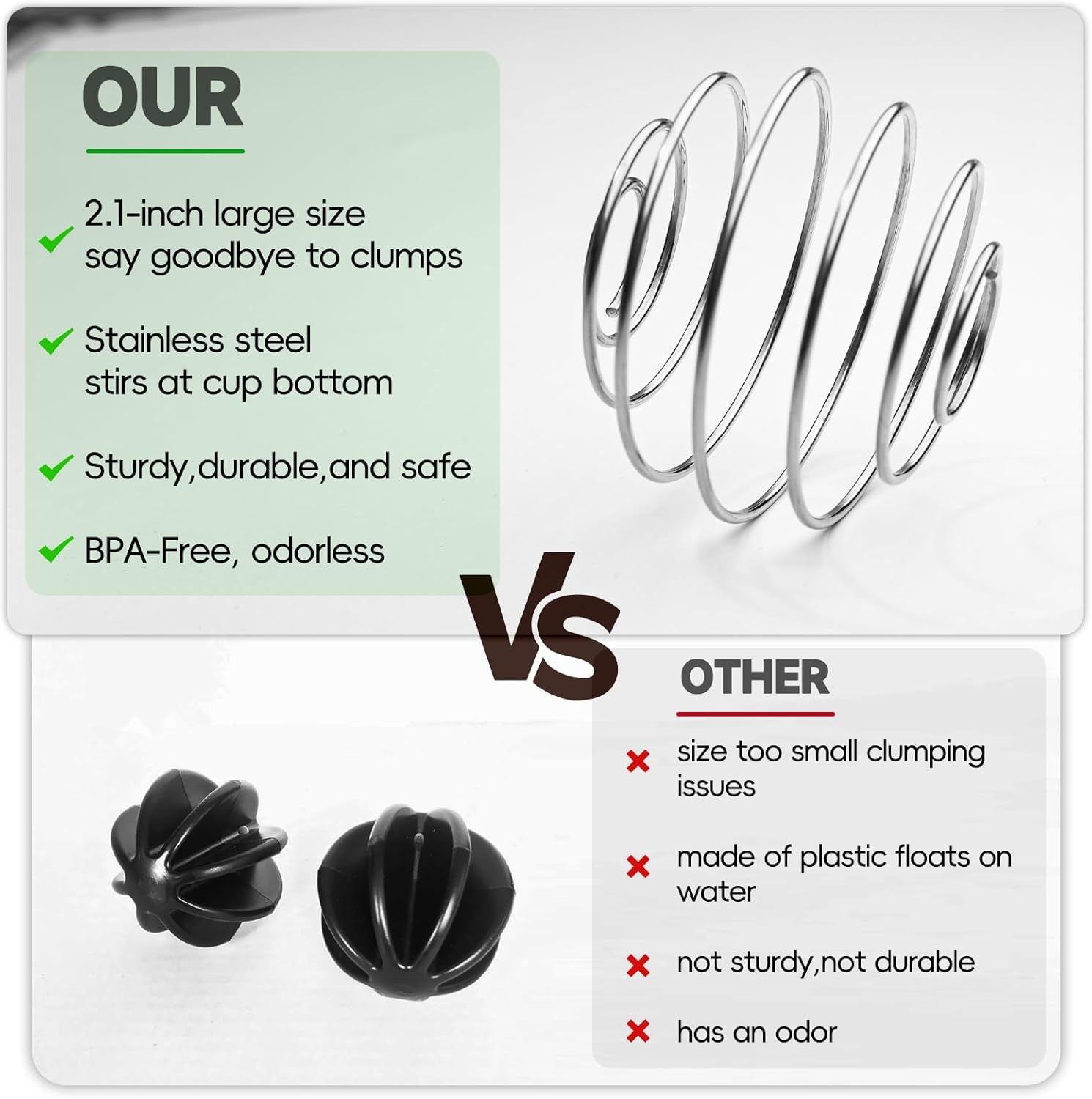 6 Pcs Large Size Shaker Balls Stainless Steel Shaker Ball Whisk for Protein Shakes,Milkshake,Shaker Cup Blender Bottle Diameter 2.2inch