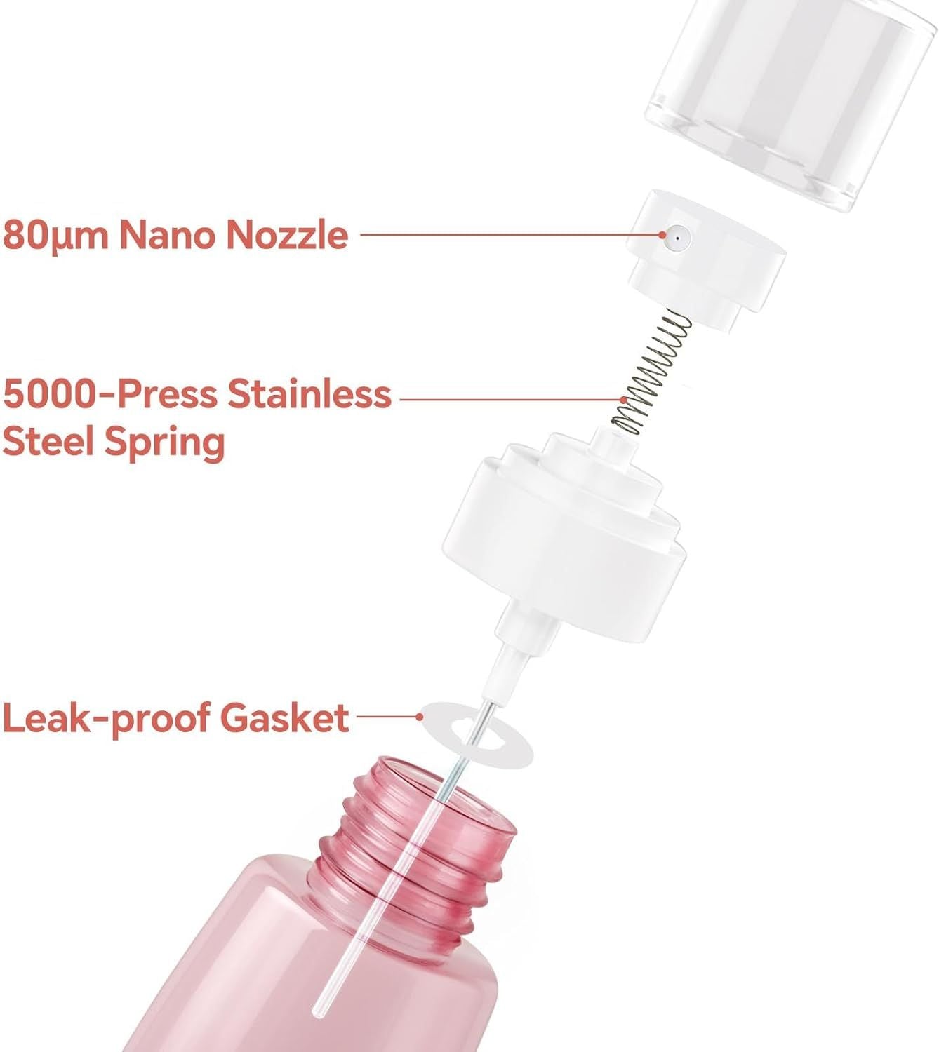 2 oz Travel Spray Bottles TSA Approved，Leak Proof Travel Size Mini Small Fine Mist Spray Bottle 2 oz for Face Hair 5 Pack